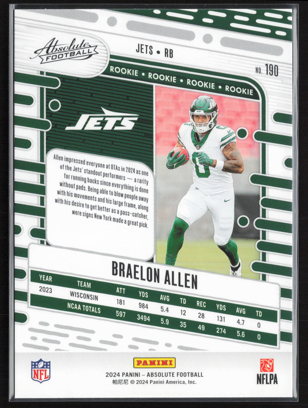 2024 Panini Absolute #190 Braelon Allen Retail