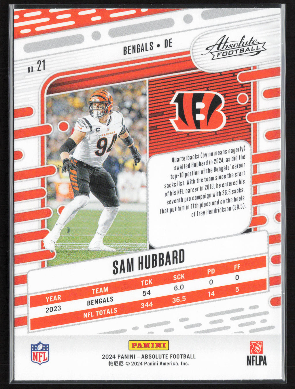 2024 Panini Absolute #21 Sam Hubbard Retail