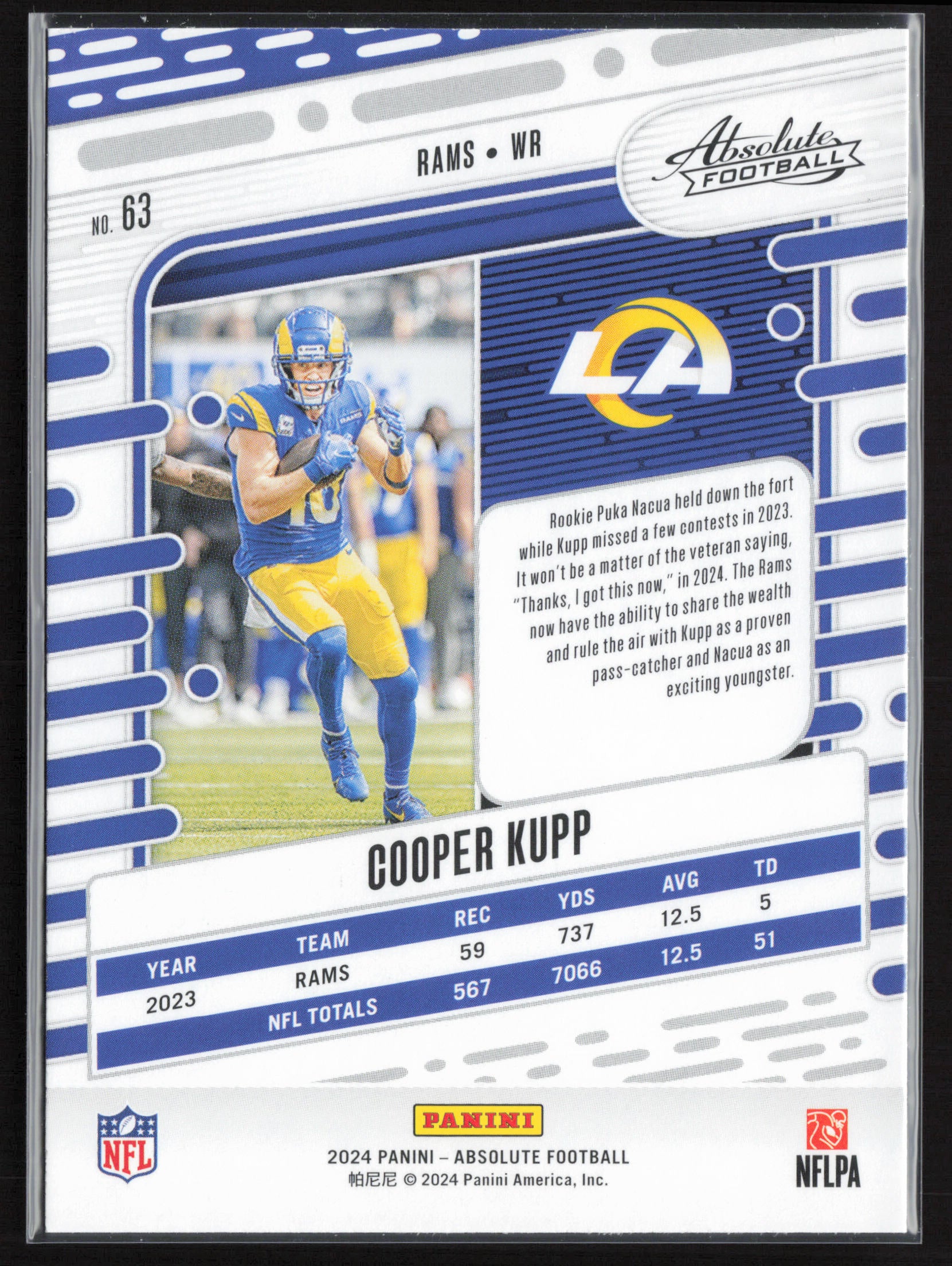2024 Panini Absolute #63 Cooper Kupp Retail