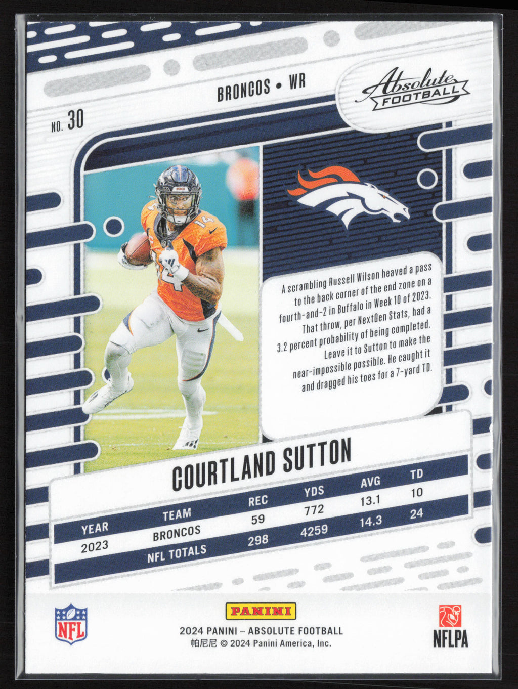 2024 Panini Absolute #30 Courtland Sutton Retail