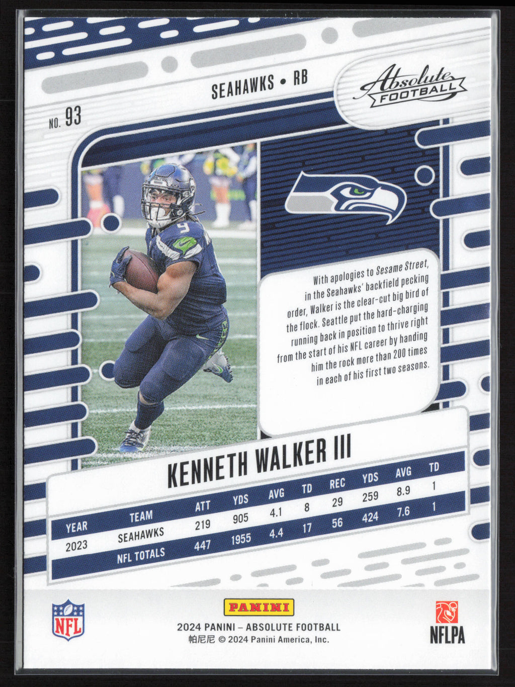 2024 Panini Absolute #93 Kenneth Walker III Retail