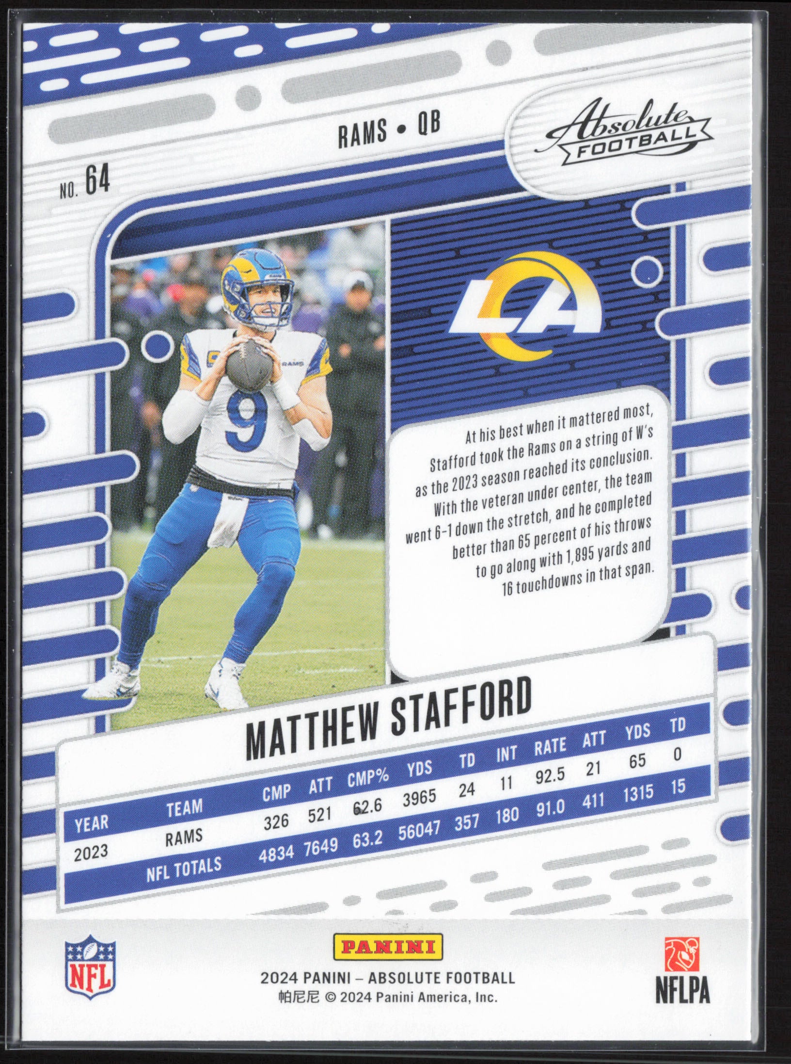 2024 Panini Absolute #64 Matthew Stafford Retail