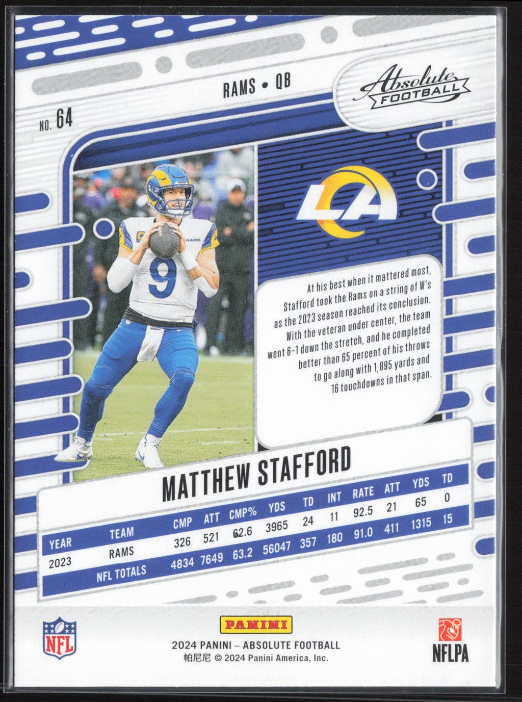 2024 Panini Absolute #64 Matthew Stafford Retail