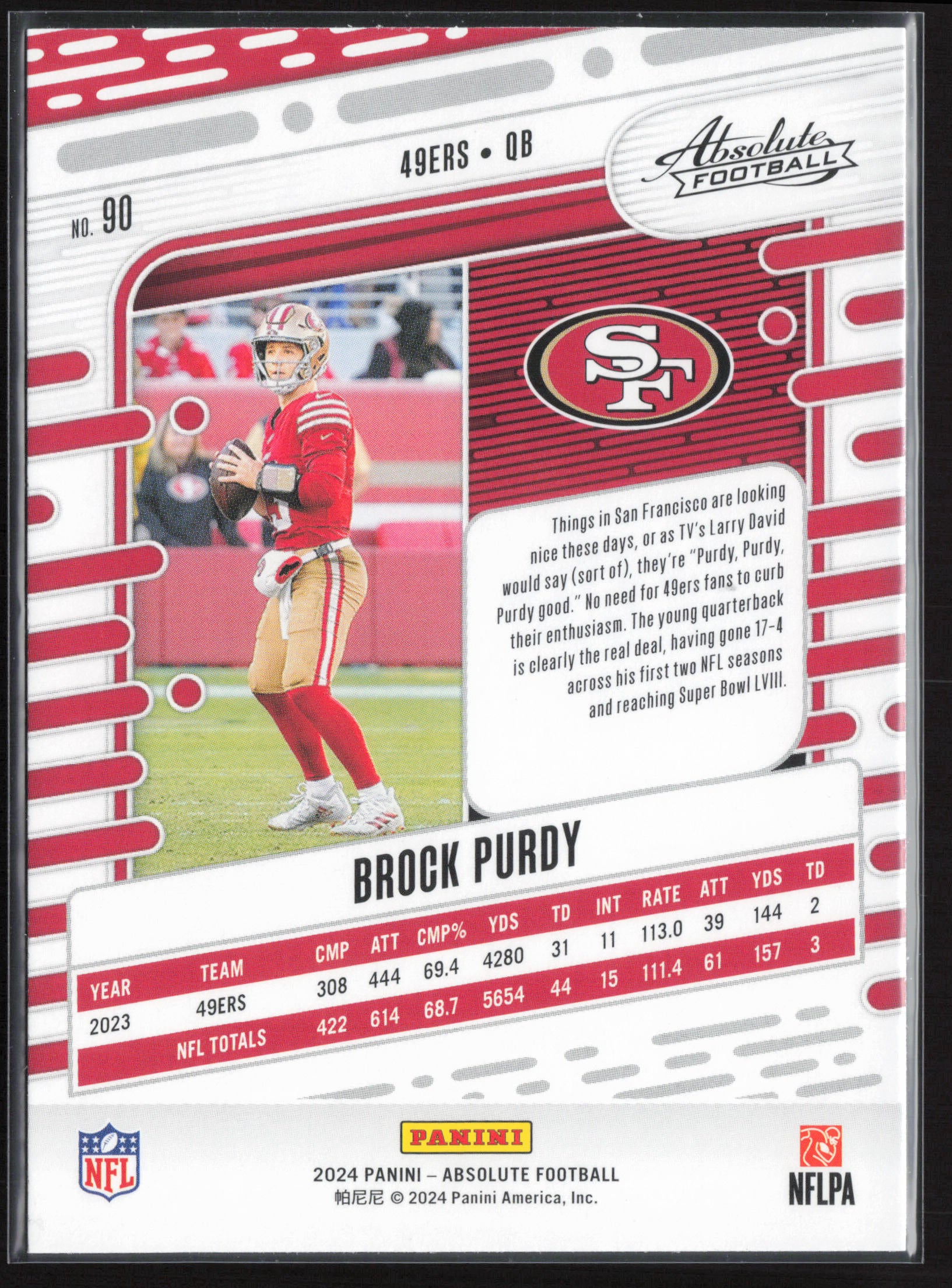 2024 Panini Absolute #90 Brock Purdy Retail