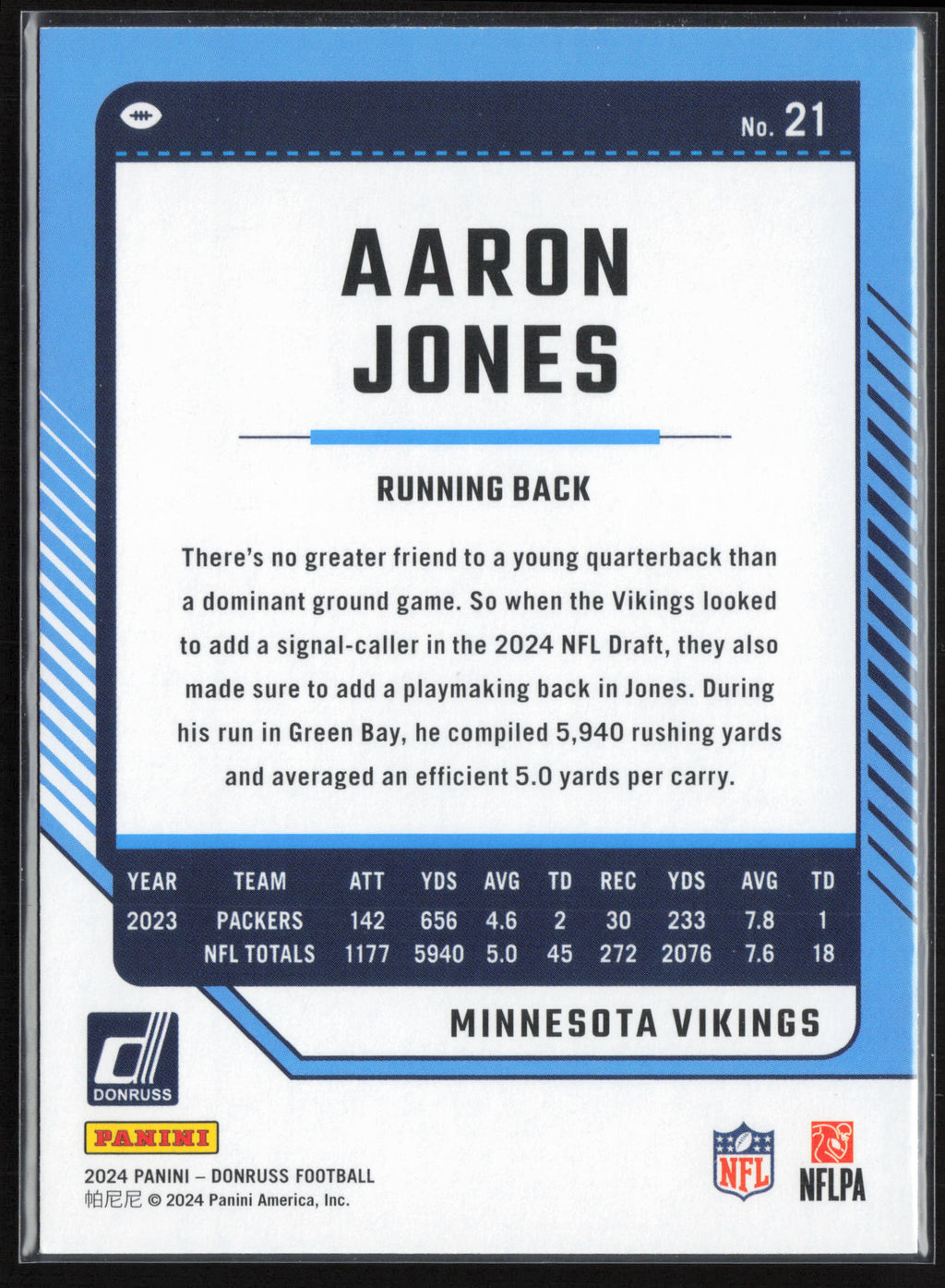 2024 Donruss #21 Aaron Jones