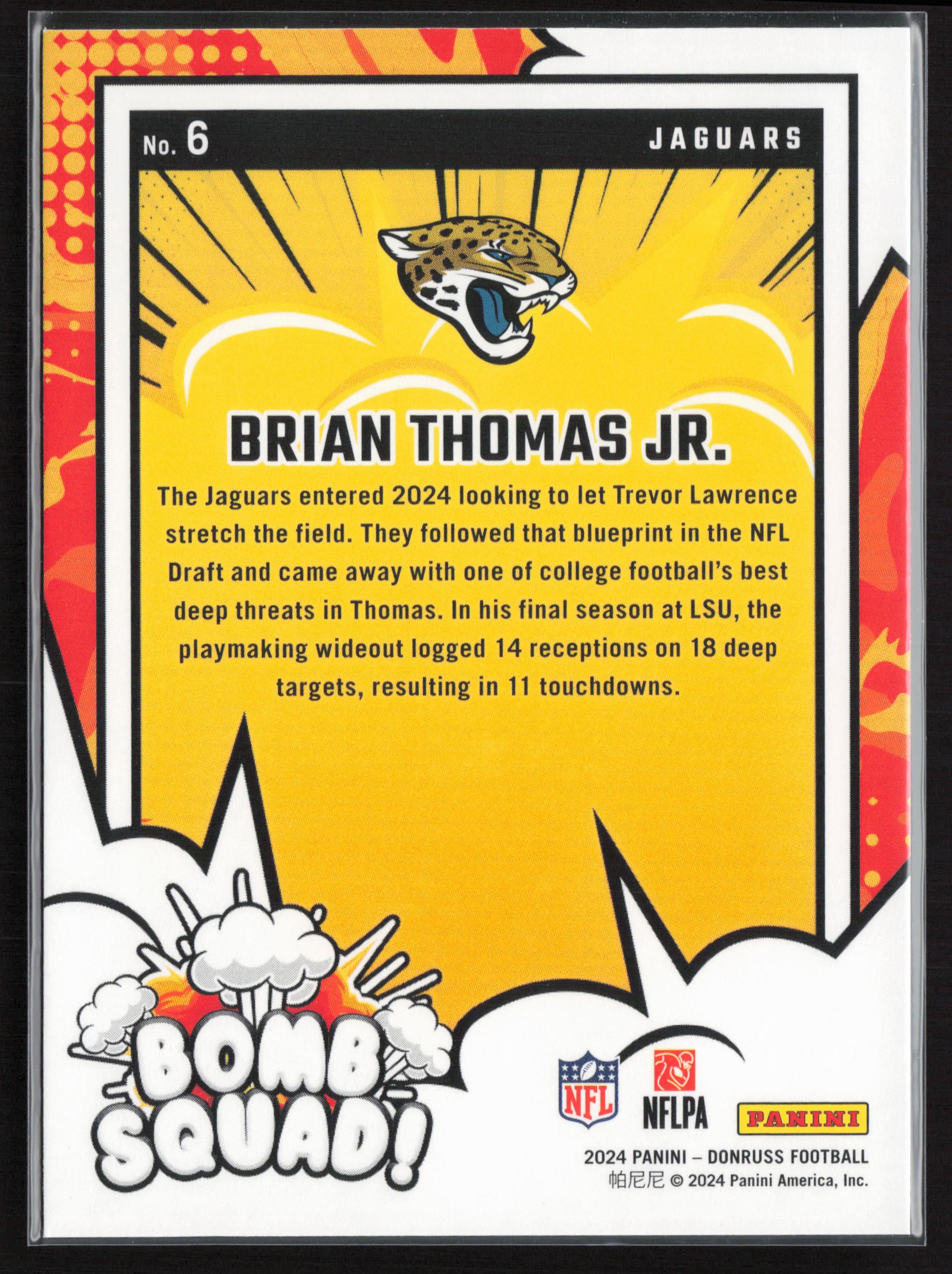 2024 Donruss #6 Brian Thomas Jr. Bomb Squad