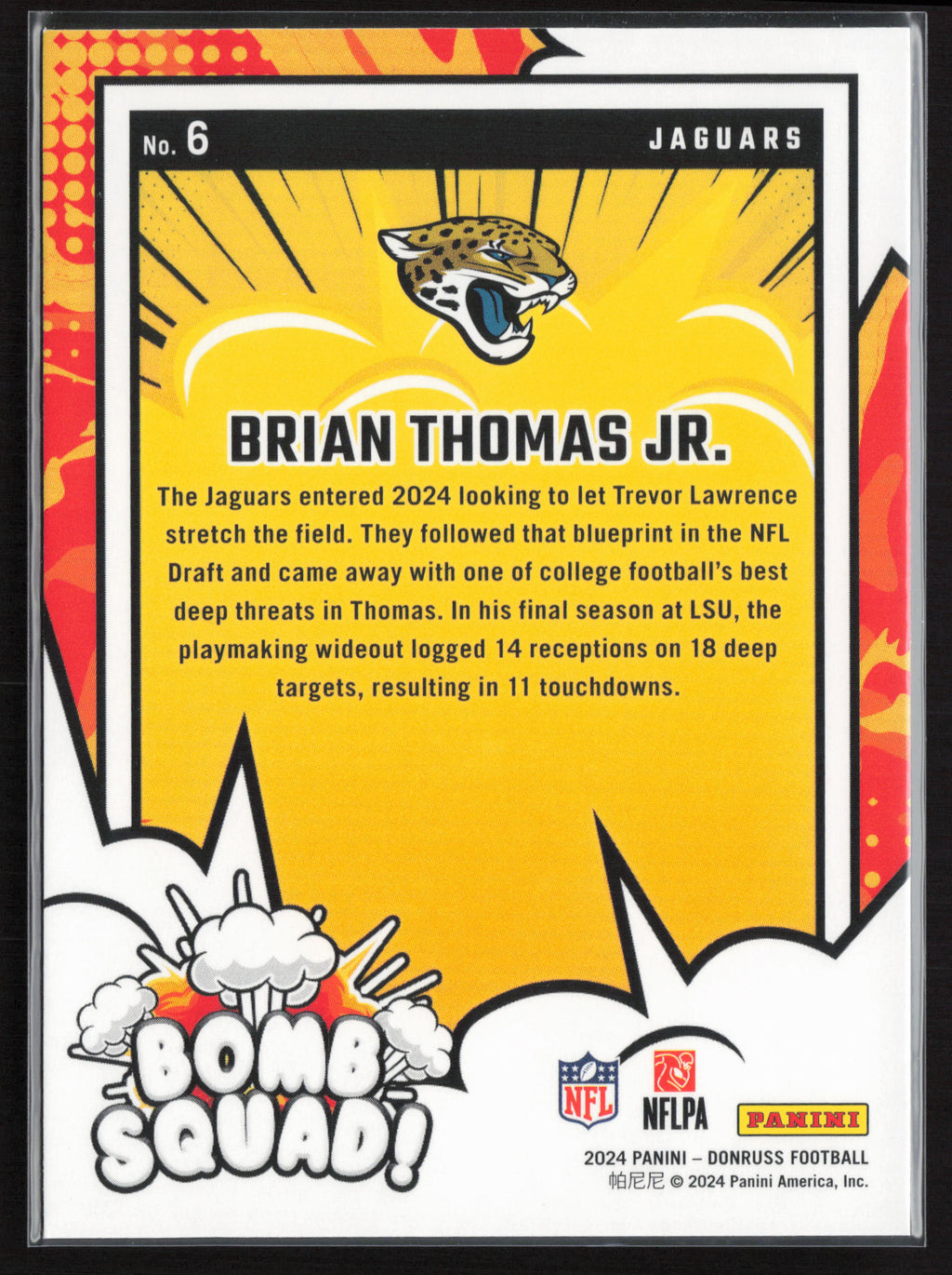 2024 Donruss #6 Brian Thomas Jr. Bomb Squad