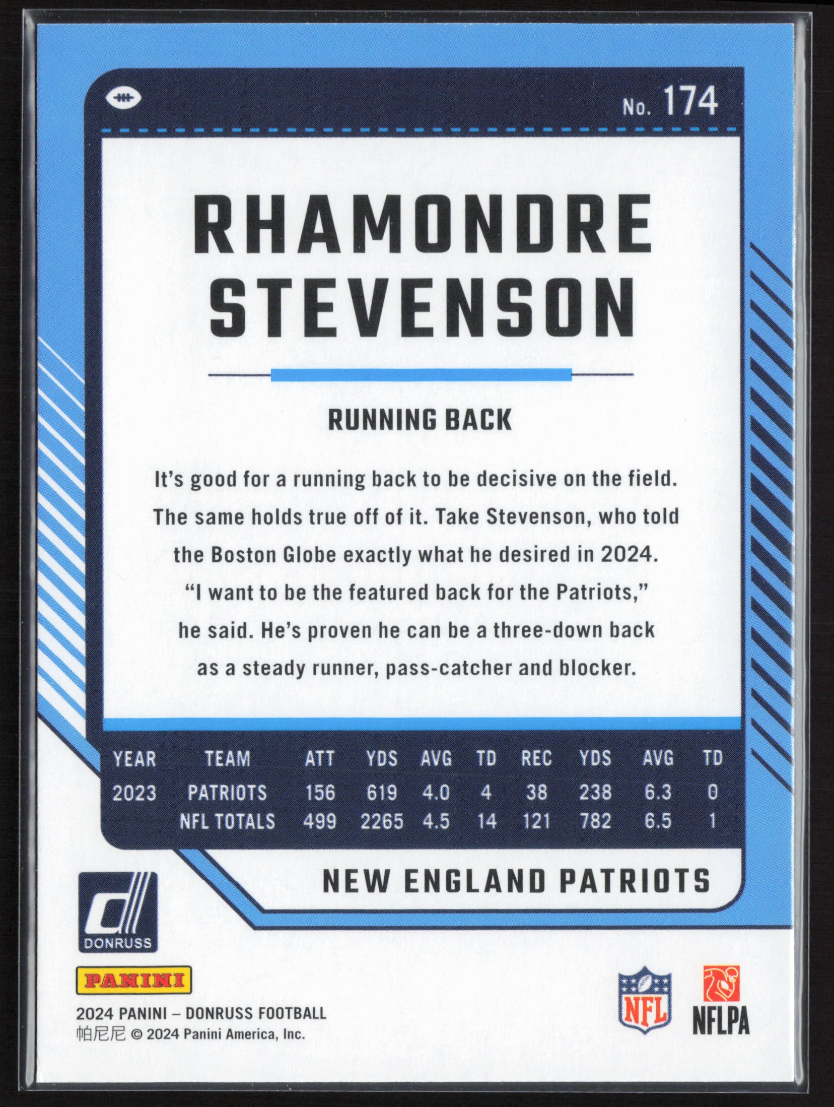 2024 Donruss #174 Rhamondre Stevenson