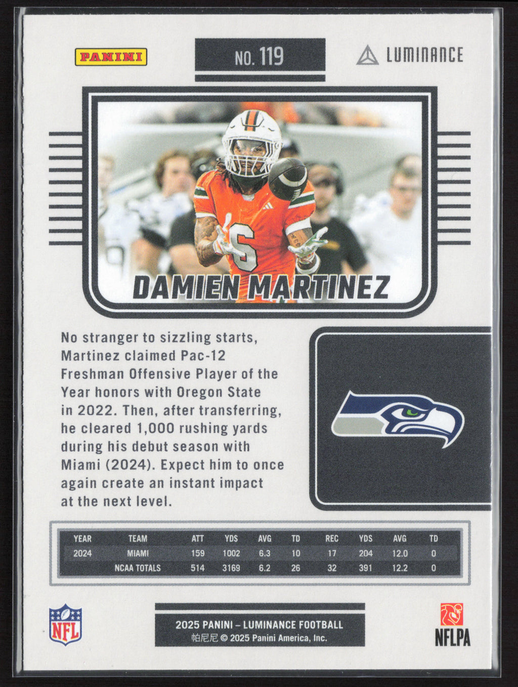 2025 Panini Luminance #119 Damien Martinez