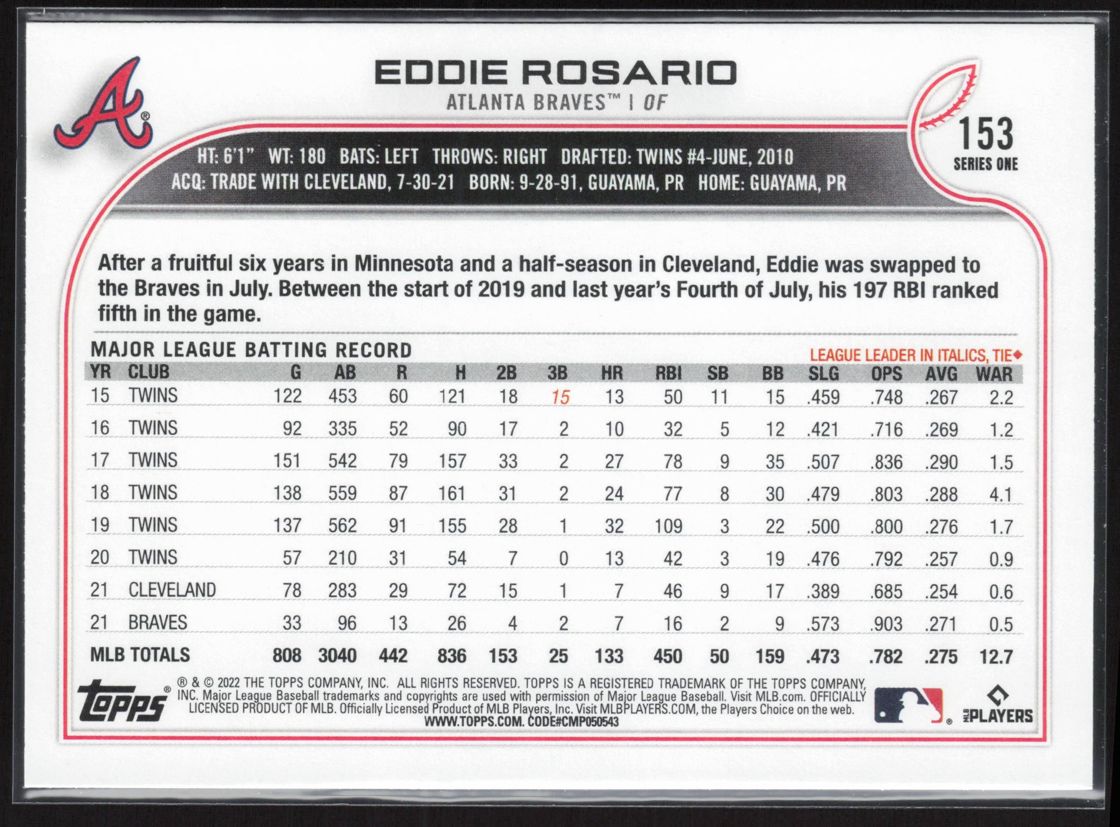 2022 Topps #153 Eddie Rosario