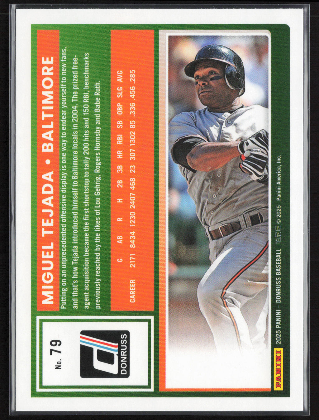 2025 Donruss #79 Miguel Tejada