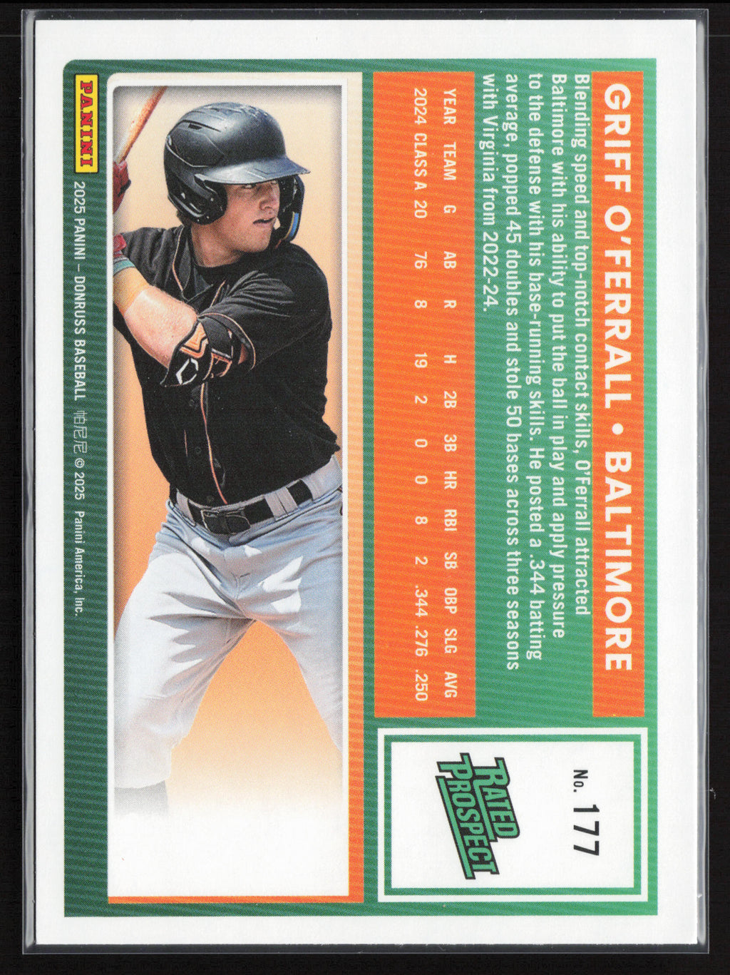 2025 Donruss #177 Griff O’Ferrall