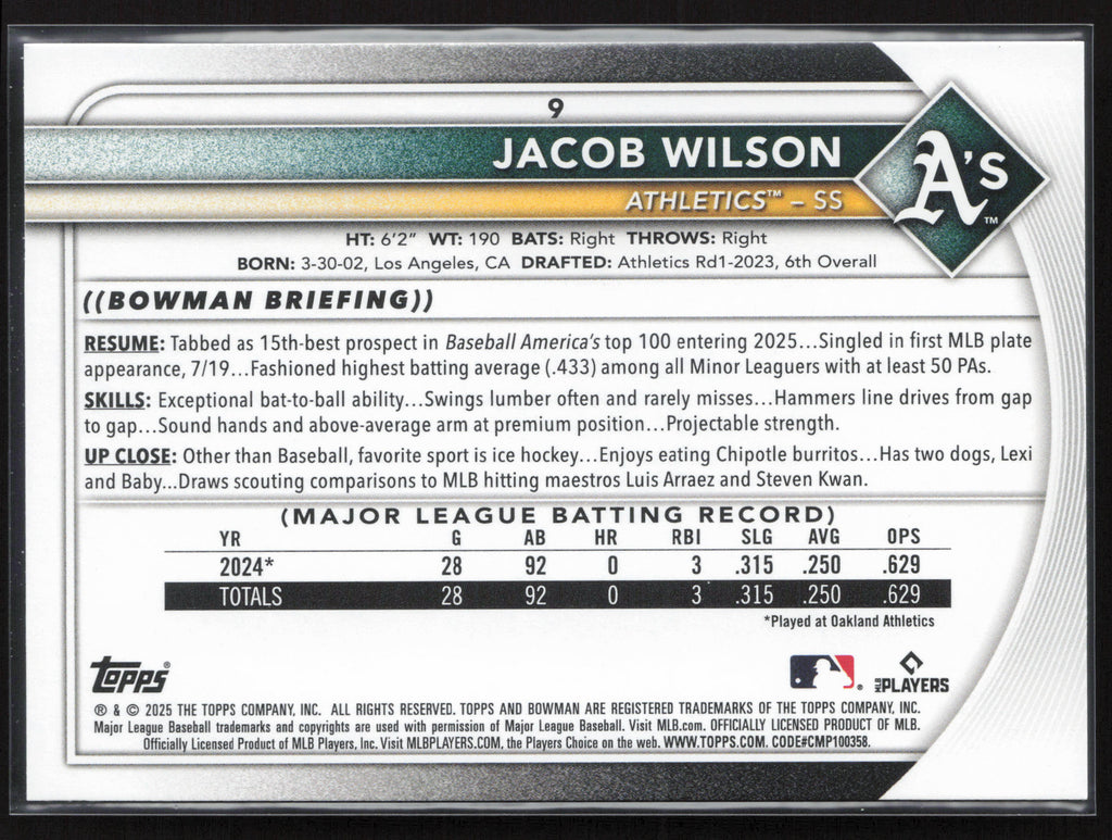 2025 Bowman #9 Jacob Wilson