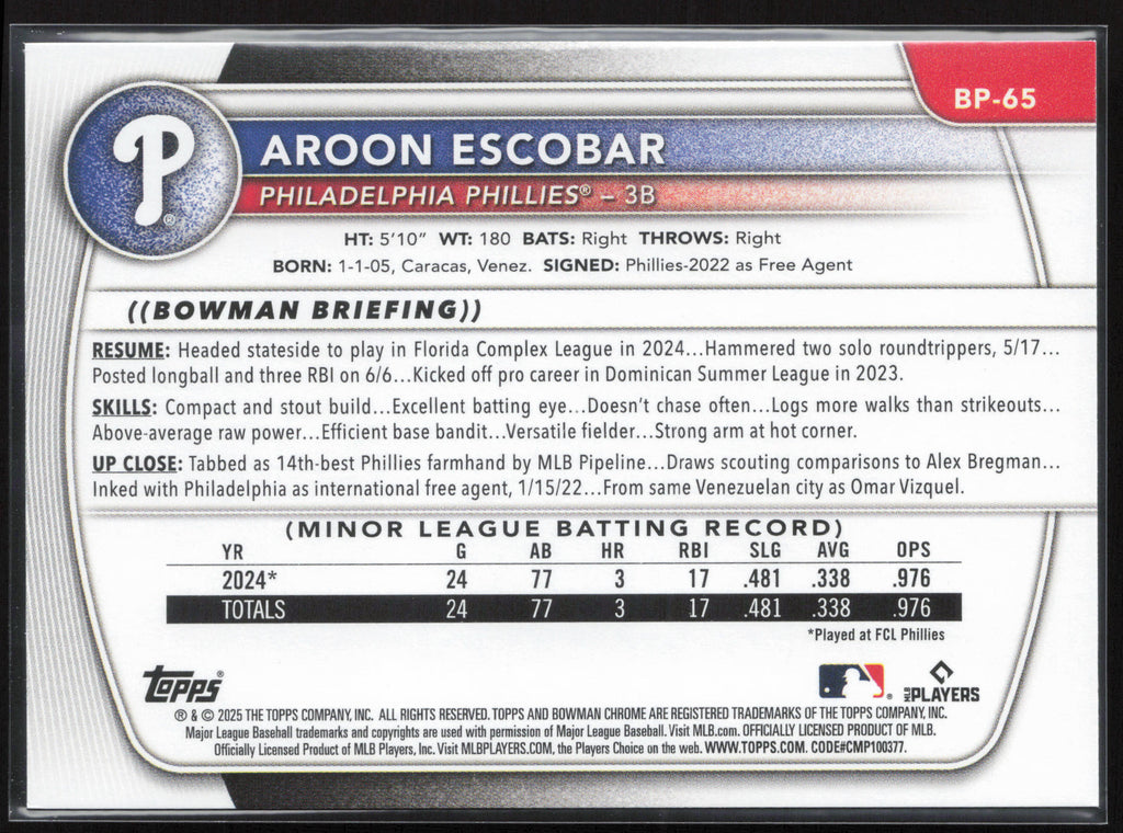 2025 Bowman #BP-65 Aroon Escobar Prospects