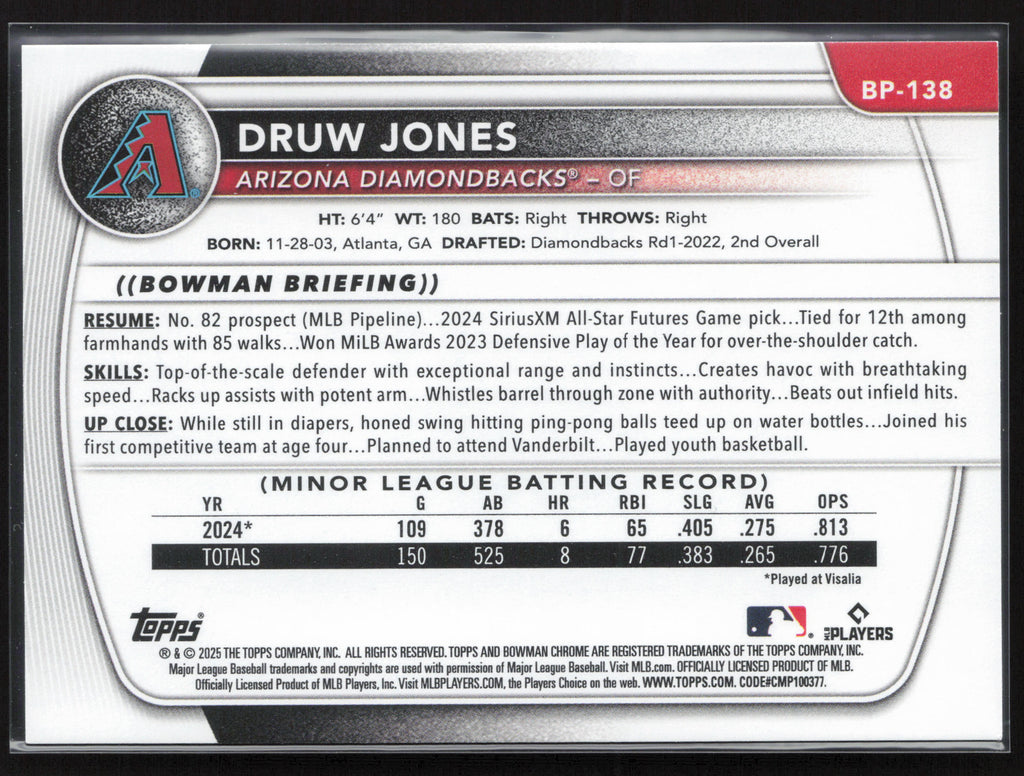 2025 Bowman #BP-138 Druw Jones Prospects