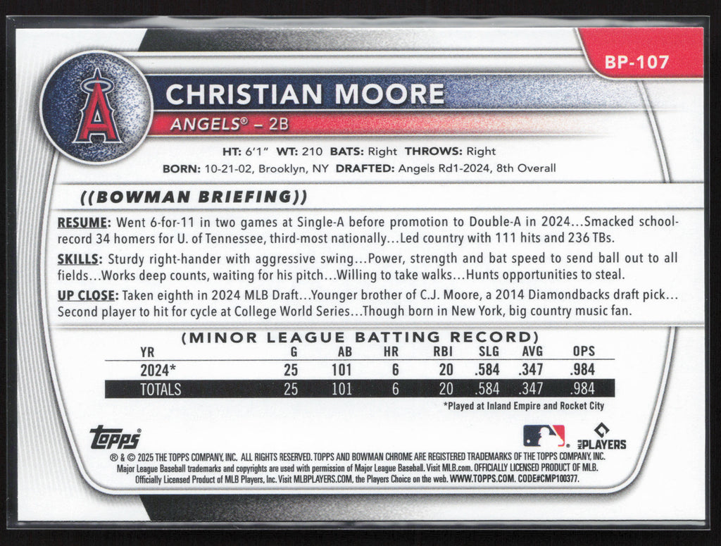 2025 Bowman #BP-107 Christian Moore Prospects