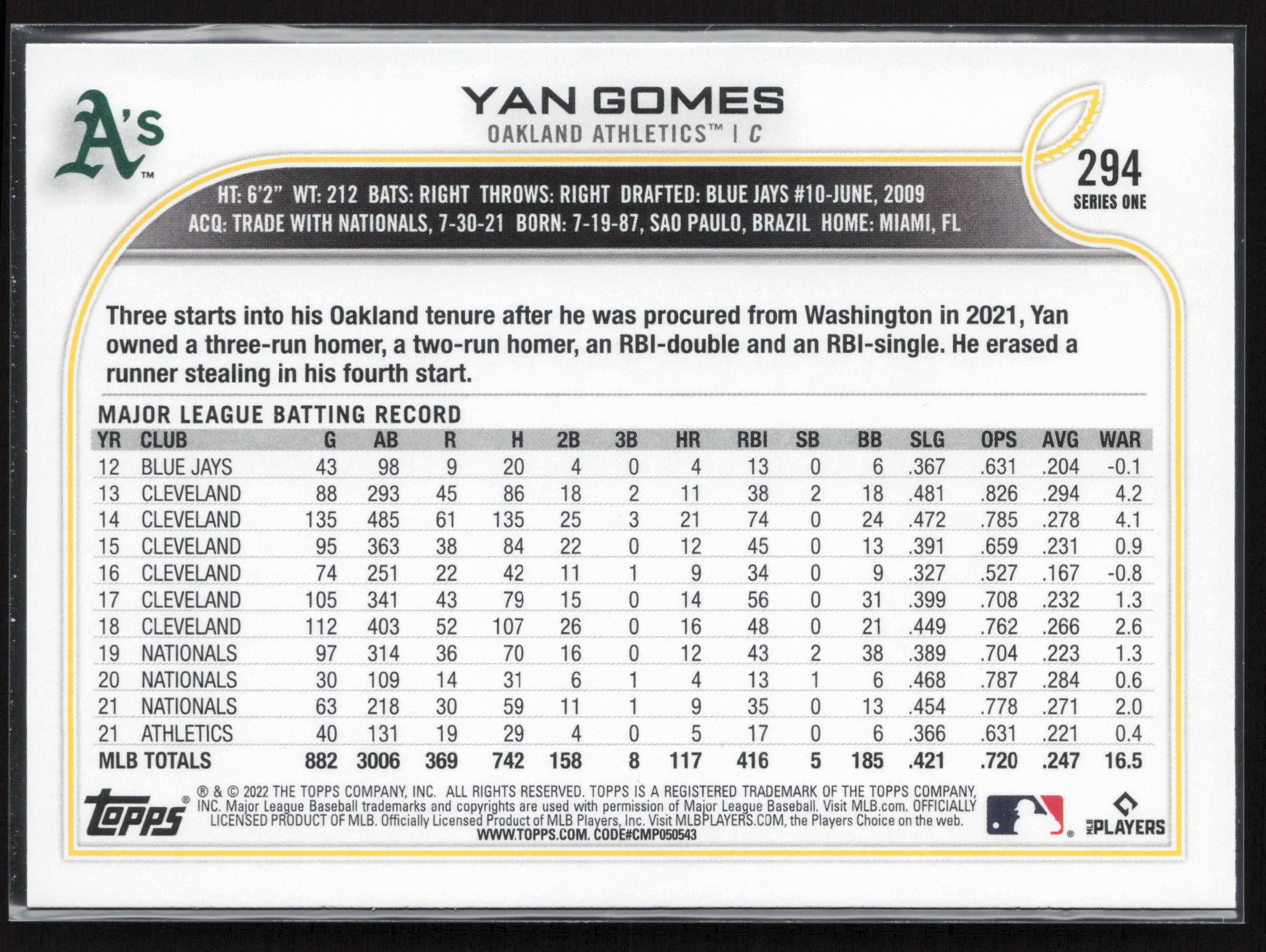 2022 Topps #294 Yan Gomes