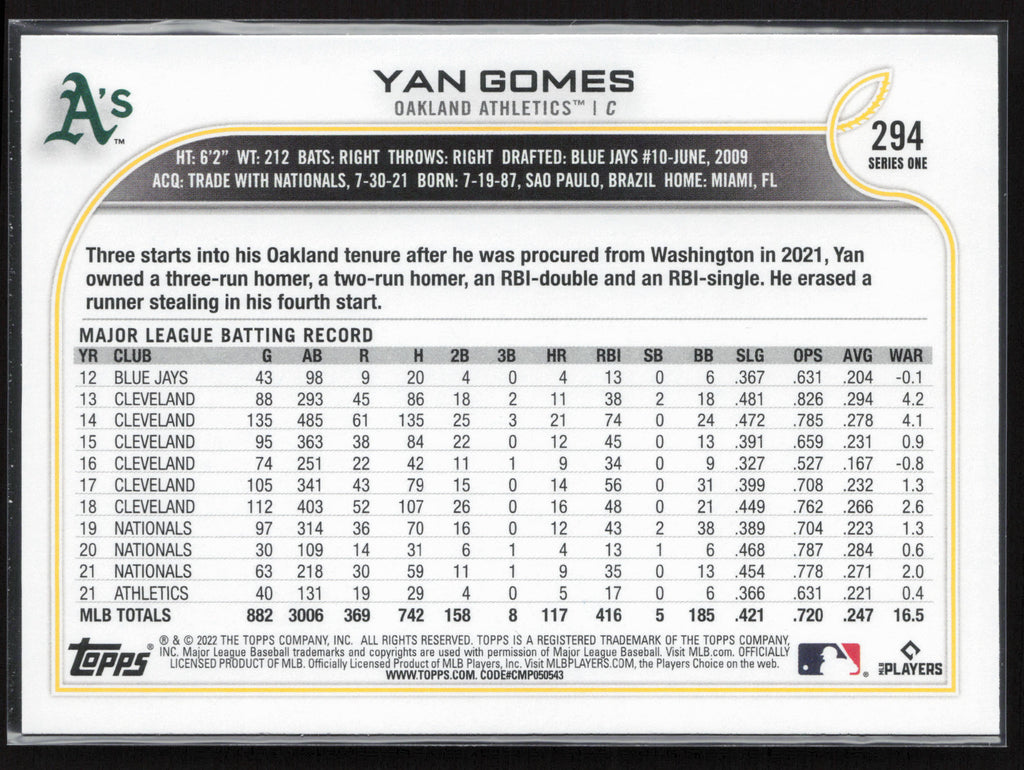 2022 Topps #294 Yan Gomes