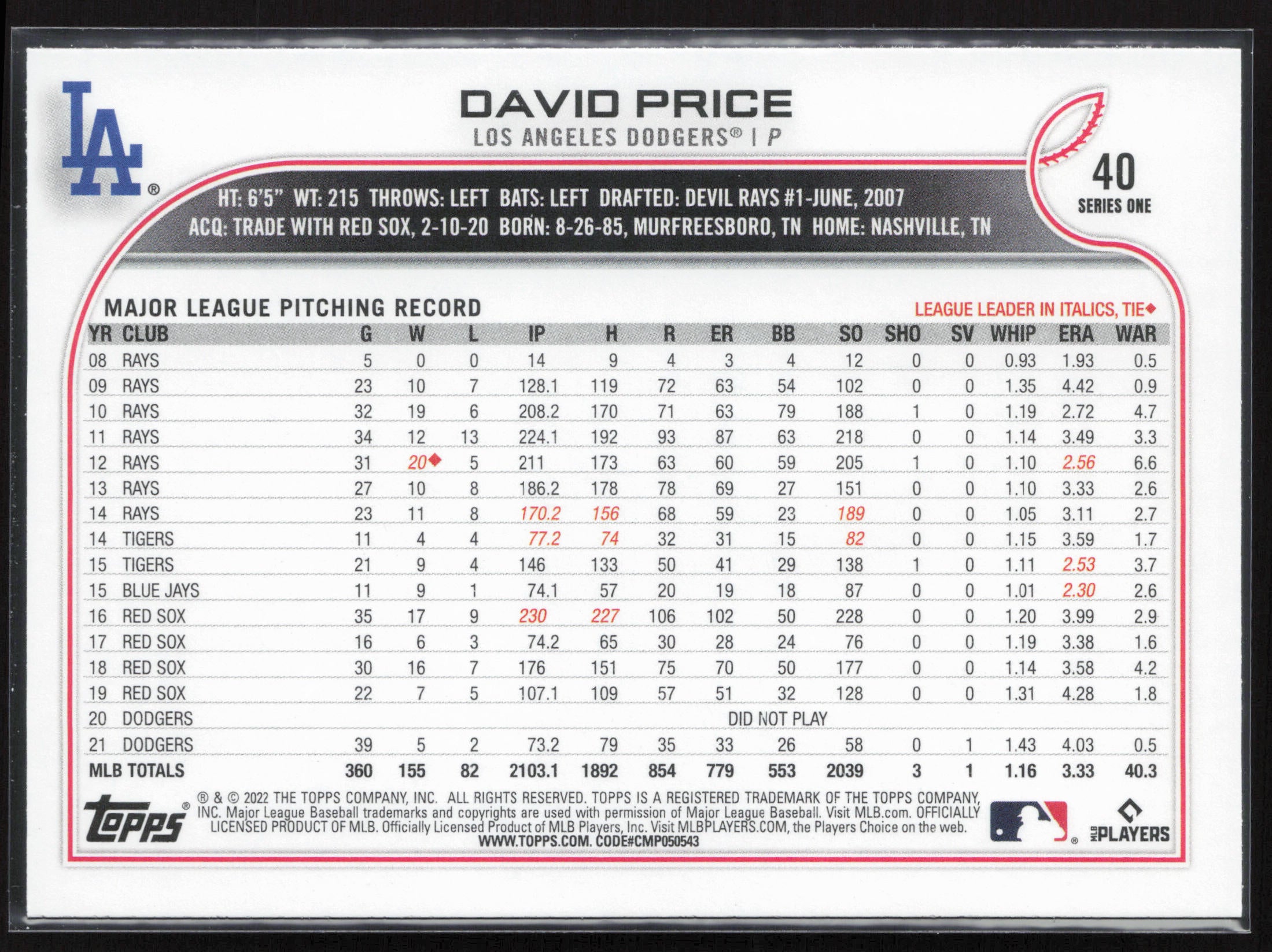 2022 Topps #40 David Price