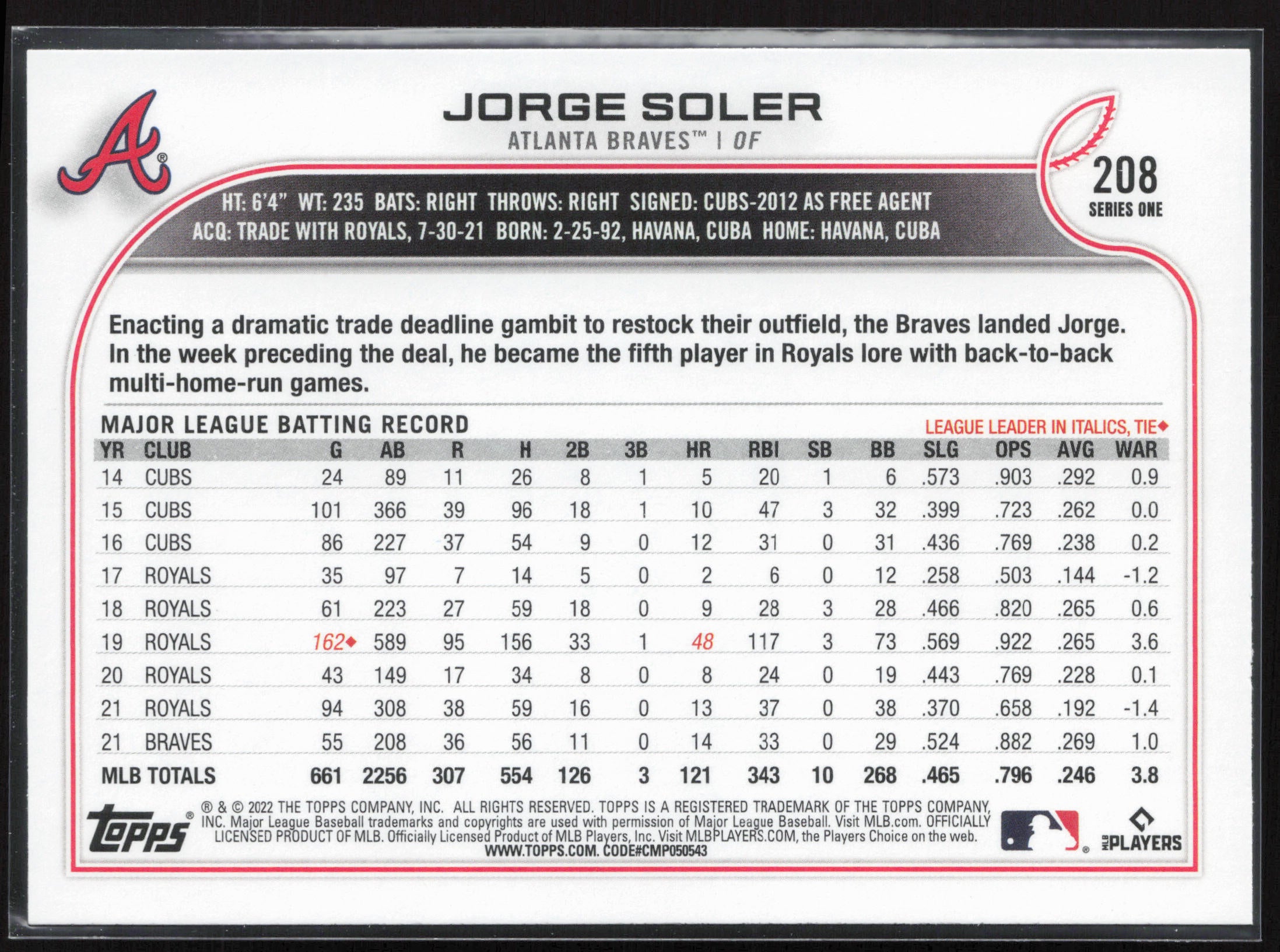 2022 Topps #208 Jorge Soler
