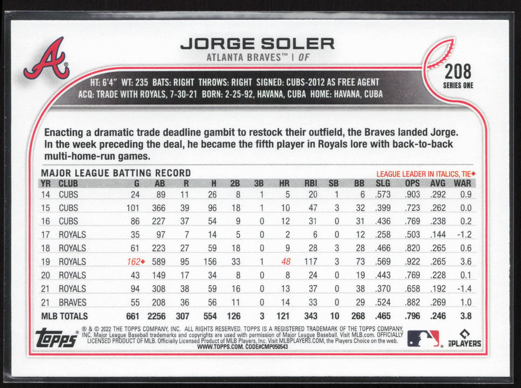 2022 Topps #208 Jorge Soler