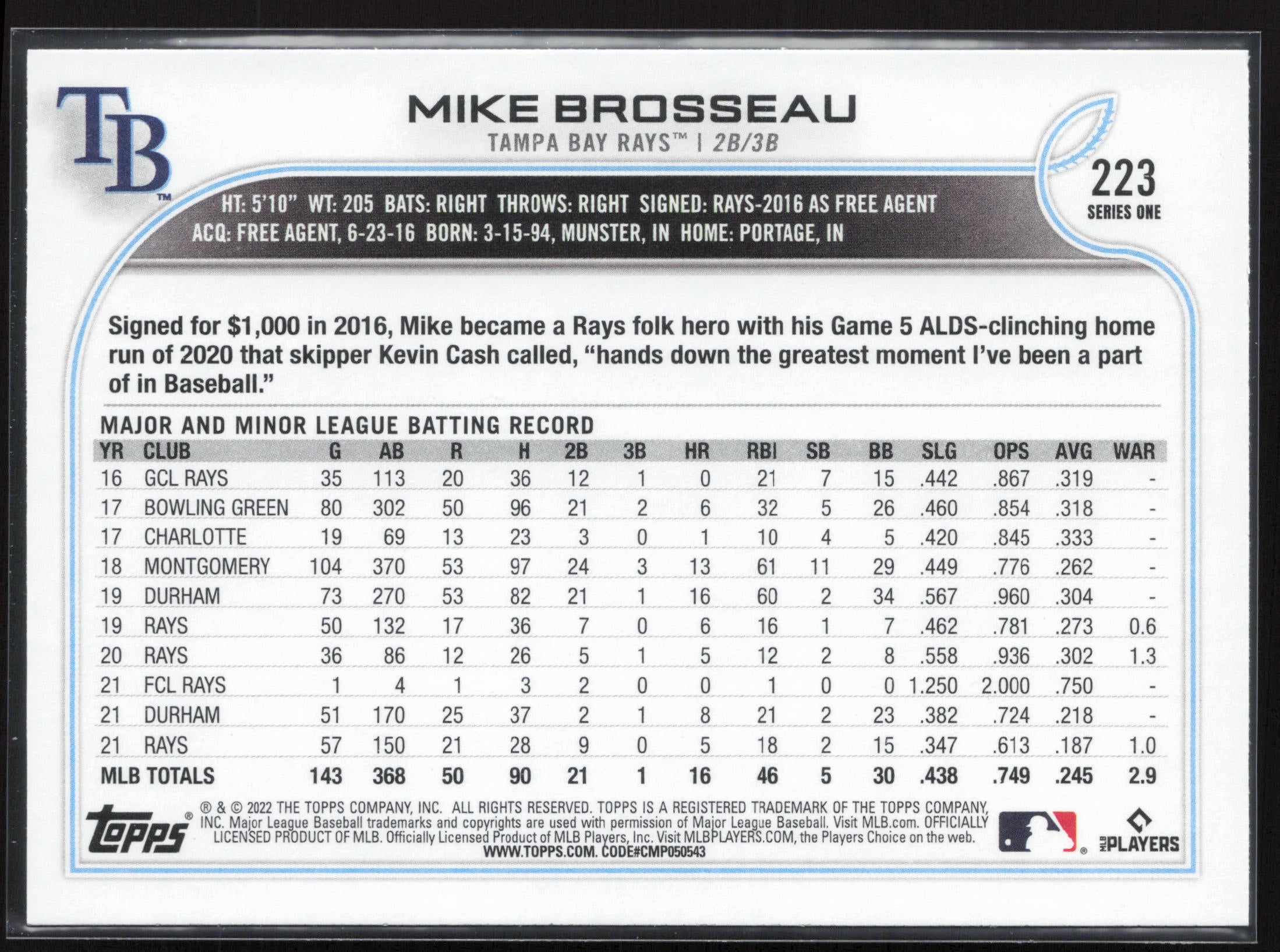 2022 Topps #223 Mike Brosseau