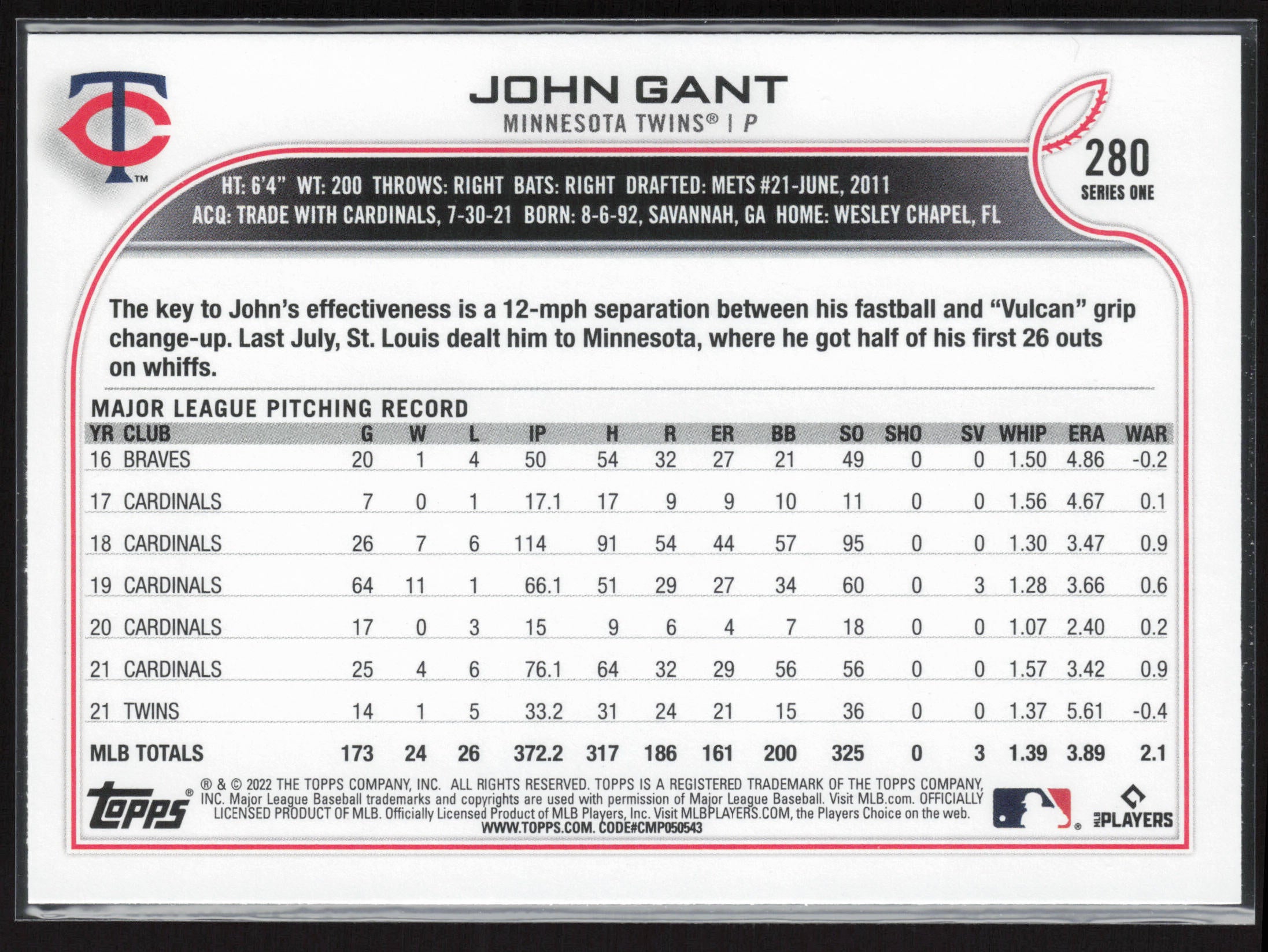 2022 Topps #280 John Gant