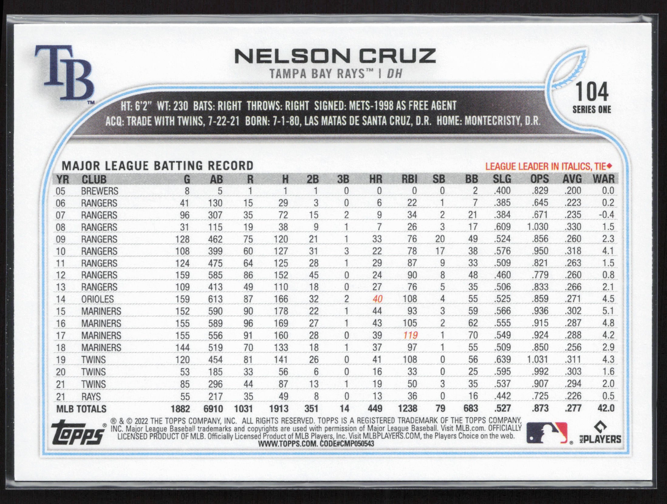 2022 Topps #104 Nelson Cruz