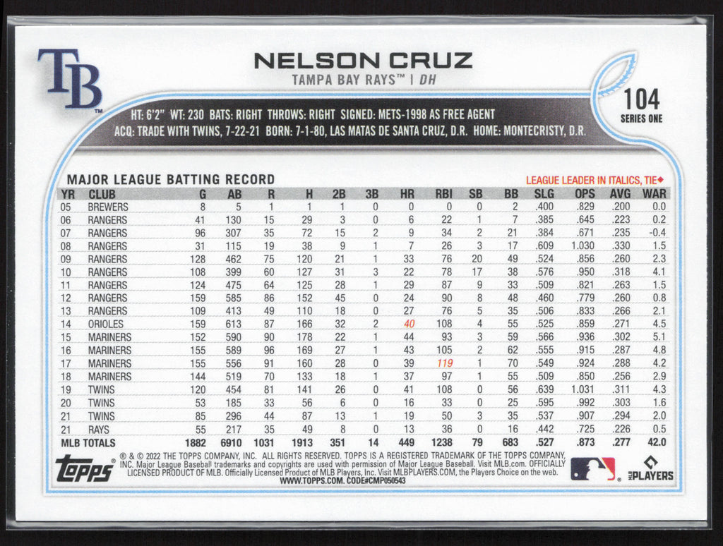 2022 Topps #104 Nelson Cruz