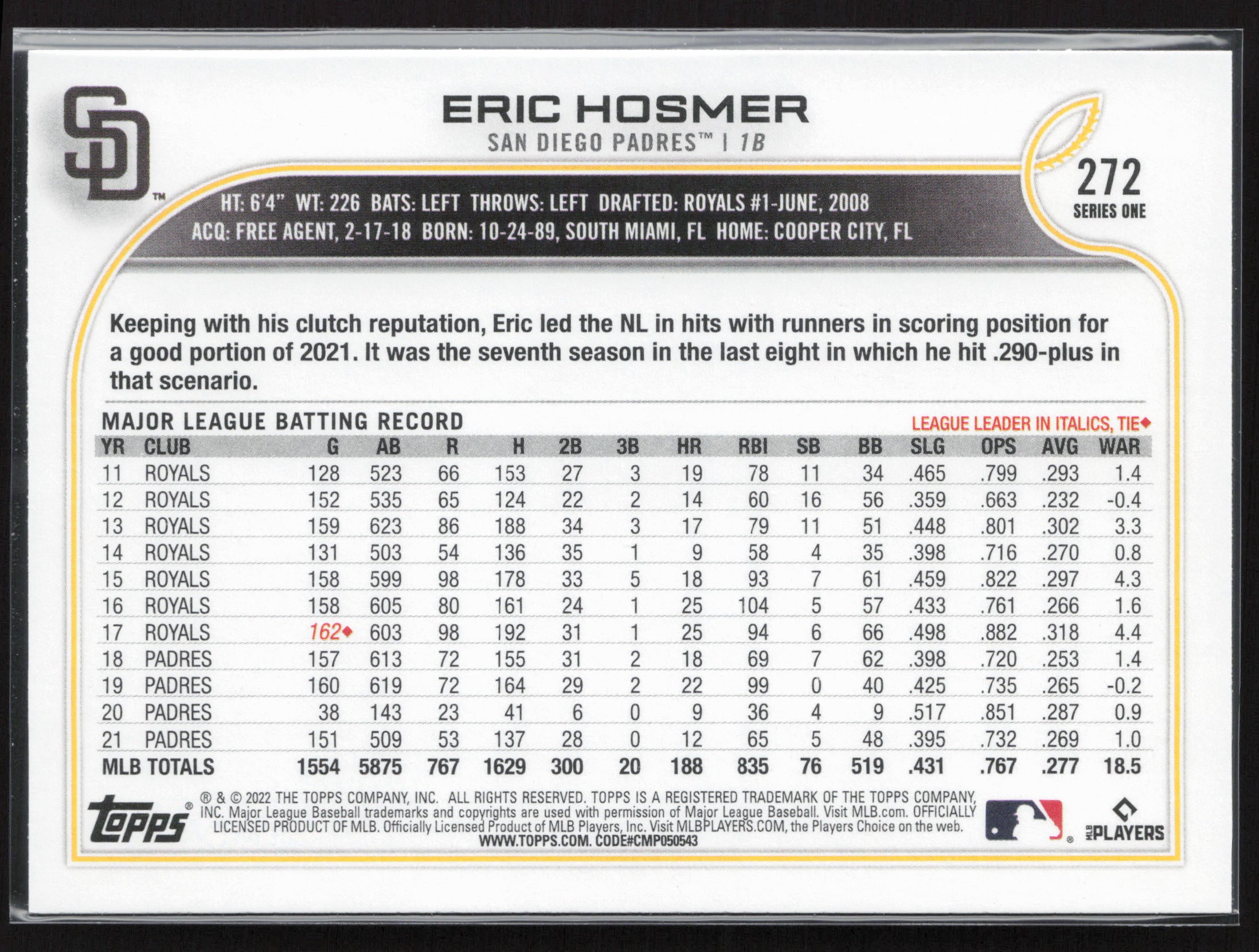 2022 Topps #272 Eric Hosmer