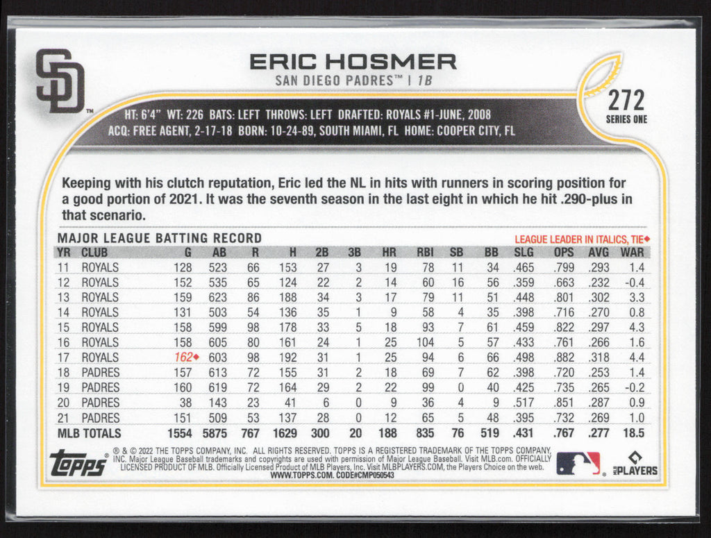 2022 Topps #272 Eric Hosmer