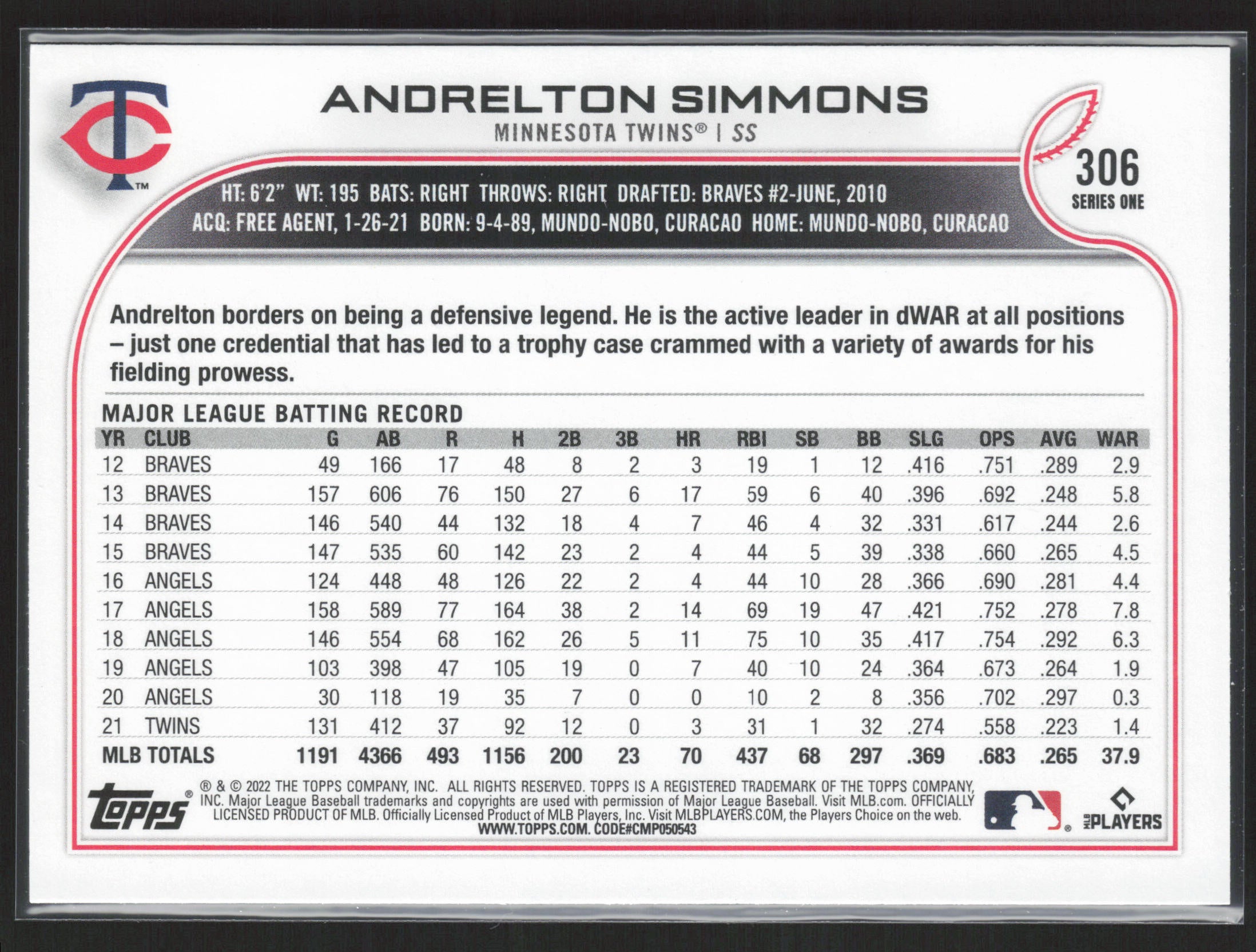 2022 Topps #306 Andrelton Simmons