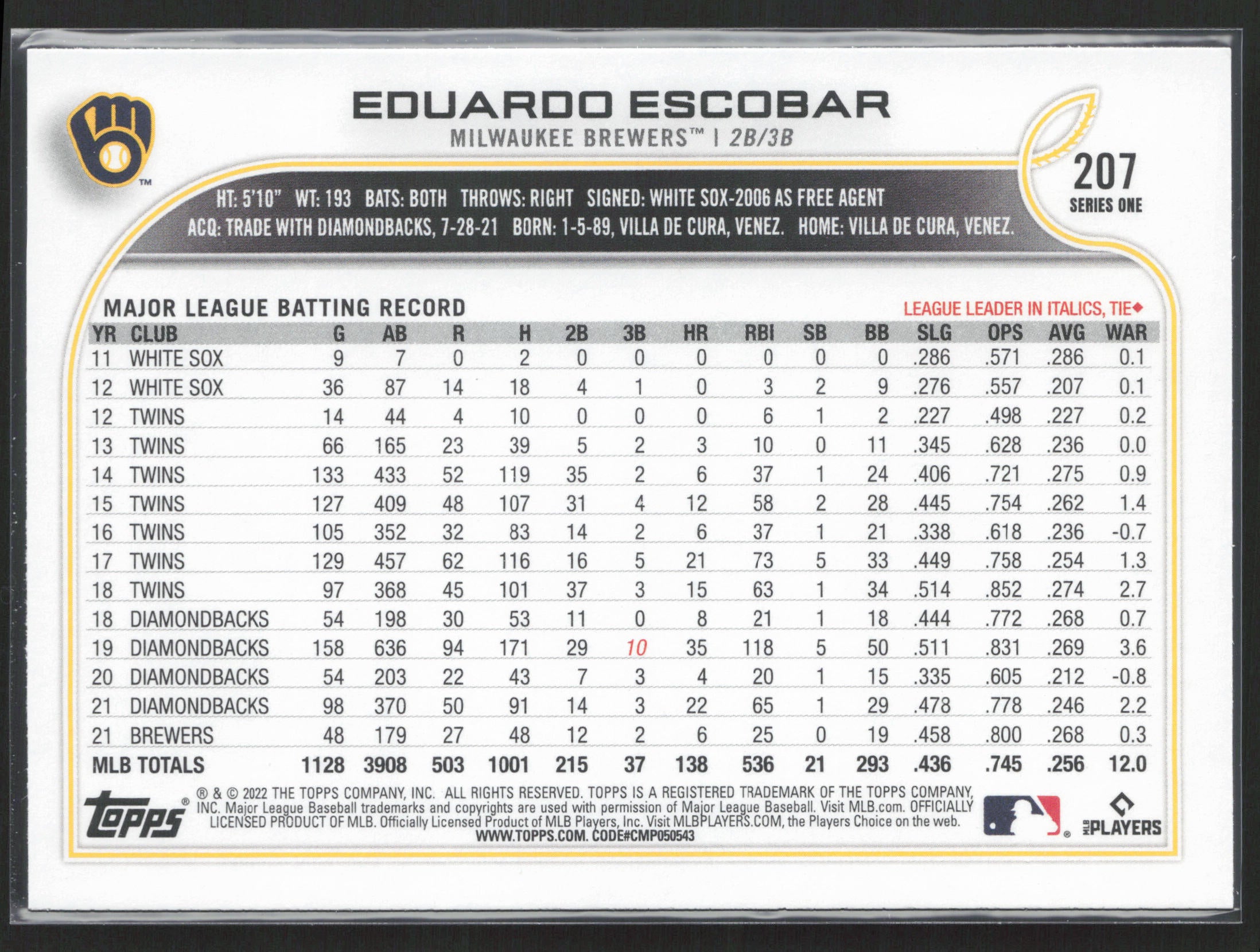 2022 Topps #207 Eduardo Escobar