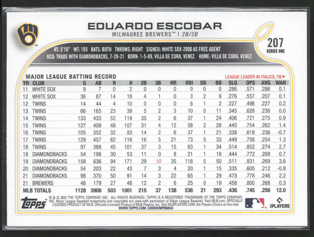 2022 Topps #207 Eduardo Escobar