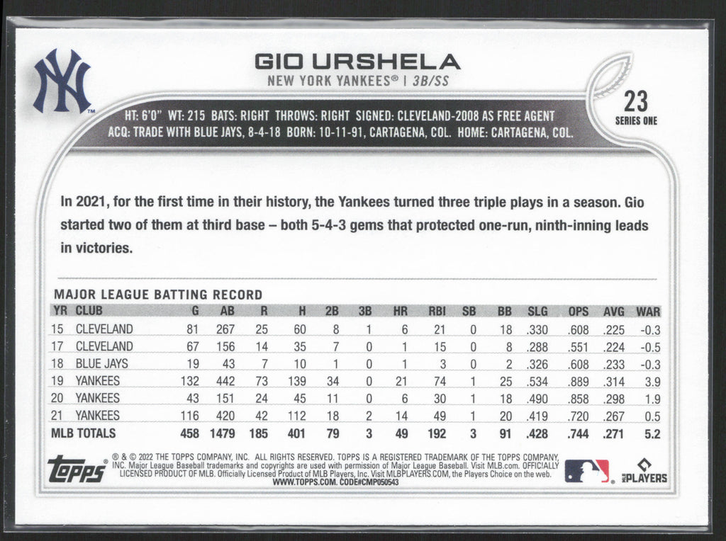2022 Topps #23 Gio Urshela