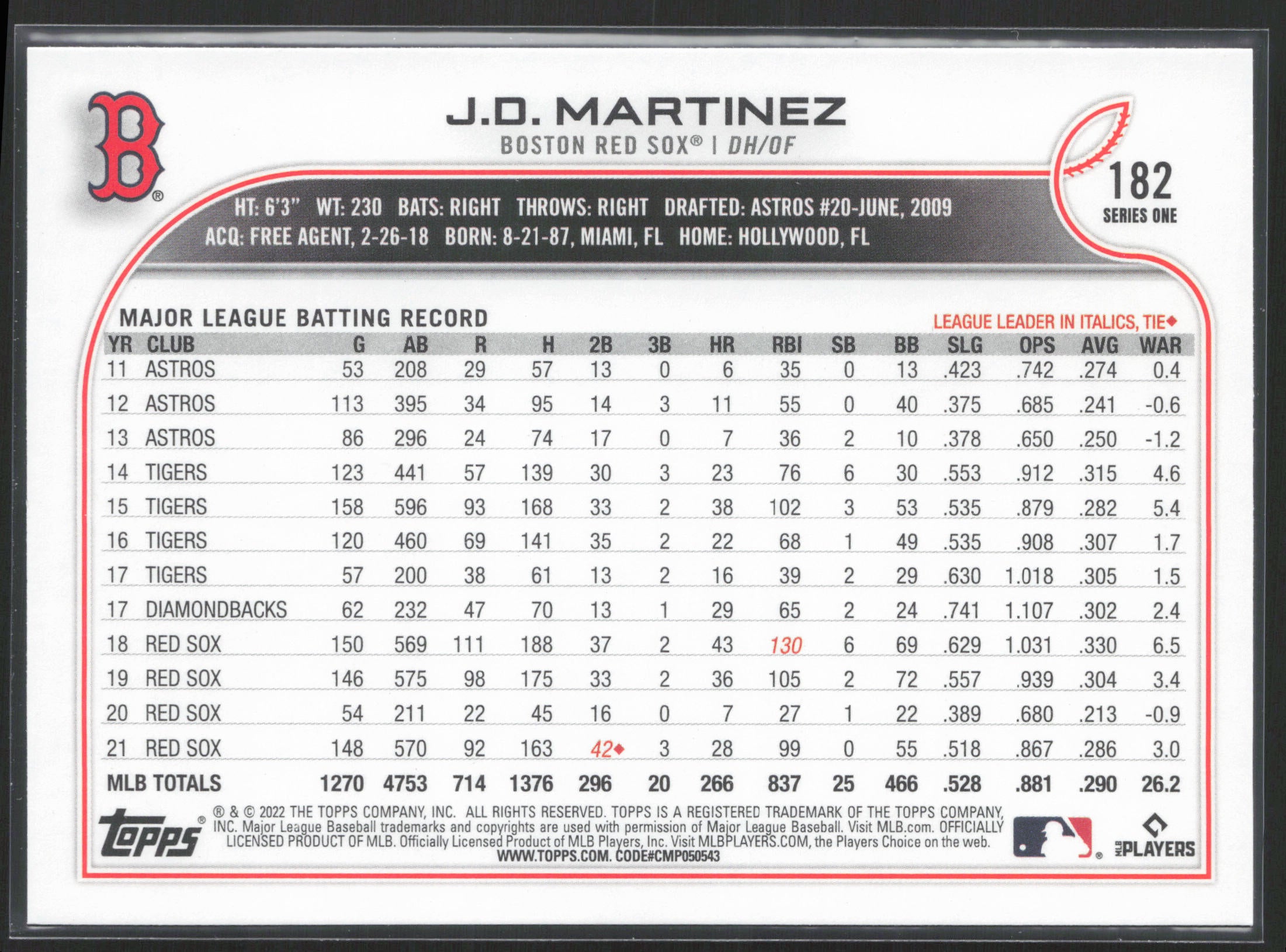 2022 Topps #182 J.D. Martinez