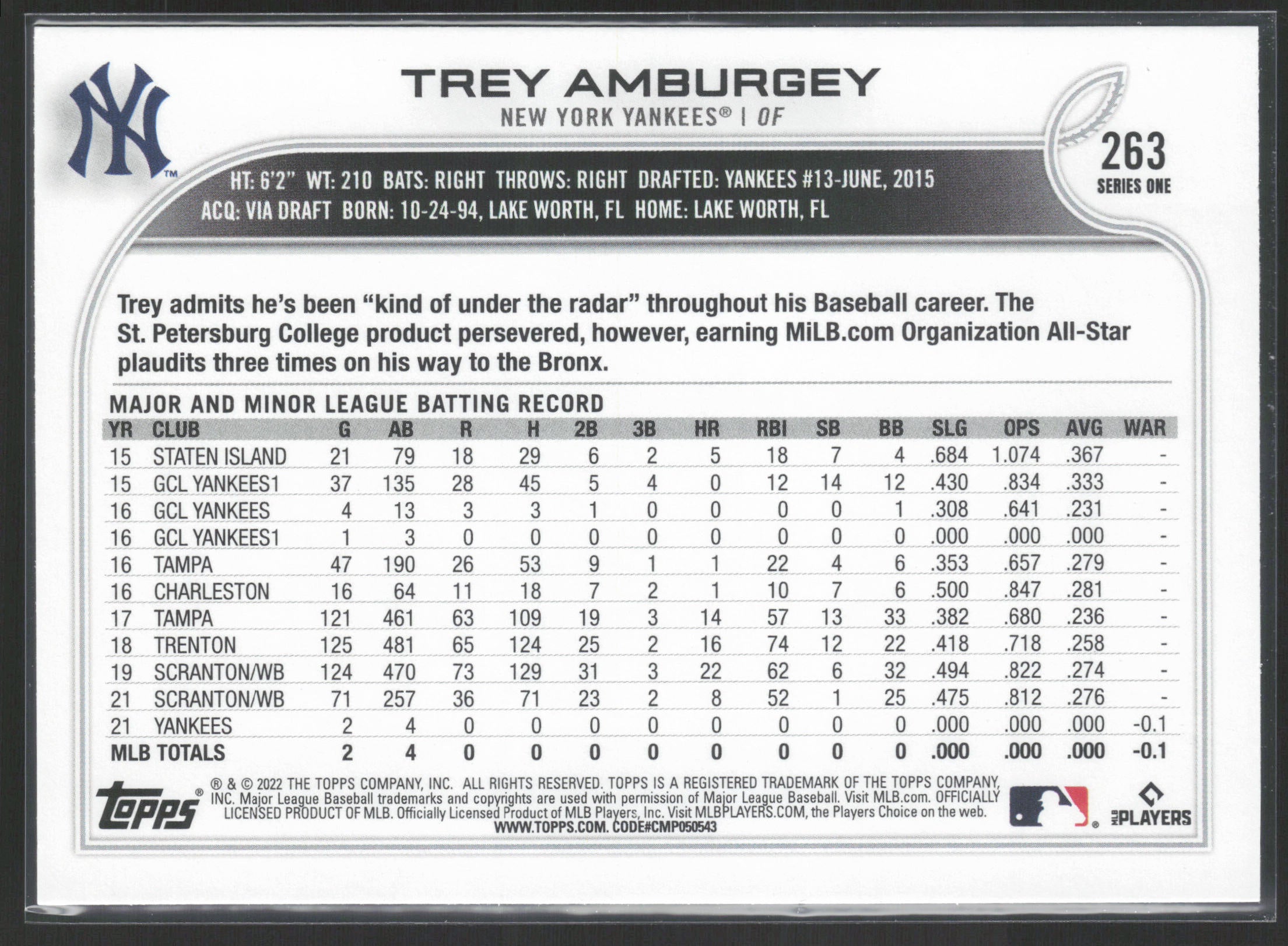 2022 Topps #263 Trey Amburgey