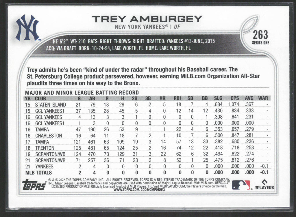 2022 Topps #263 Trey Amburgey