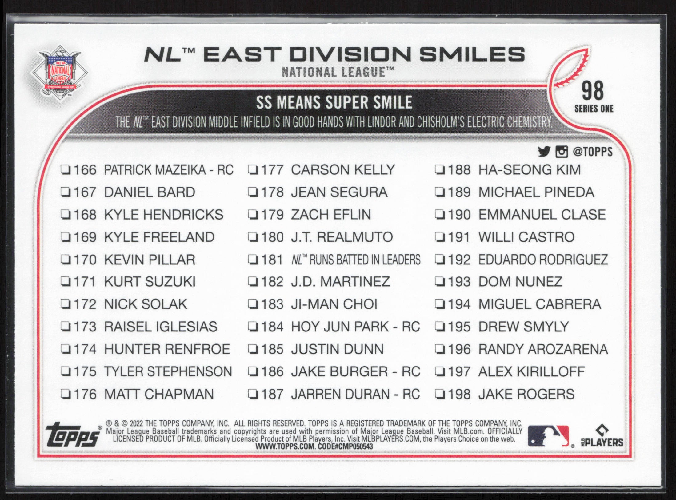 2022 Topps #98 NL East Division Smiles