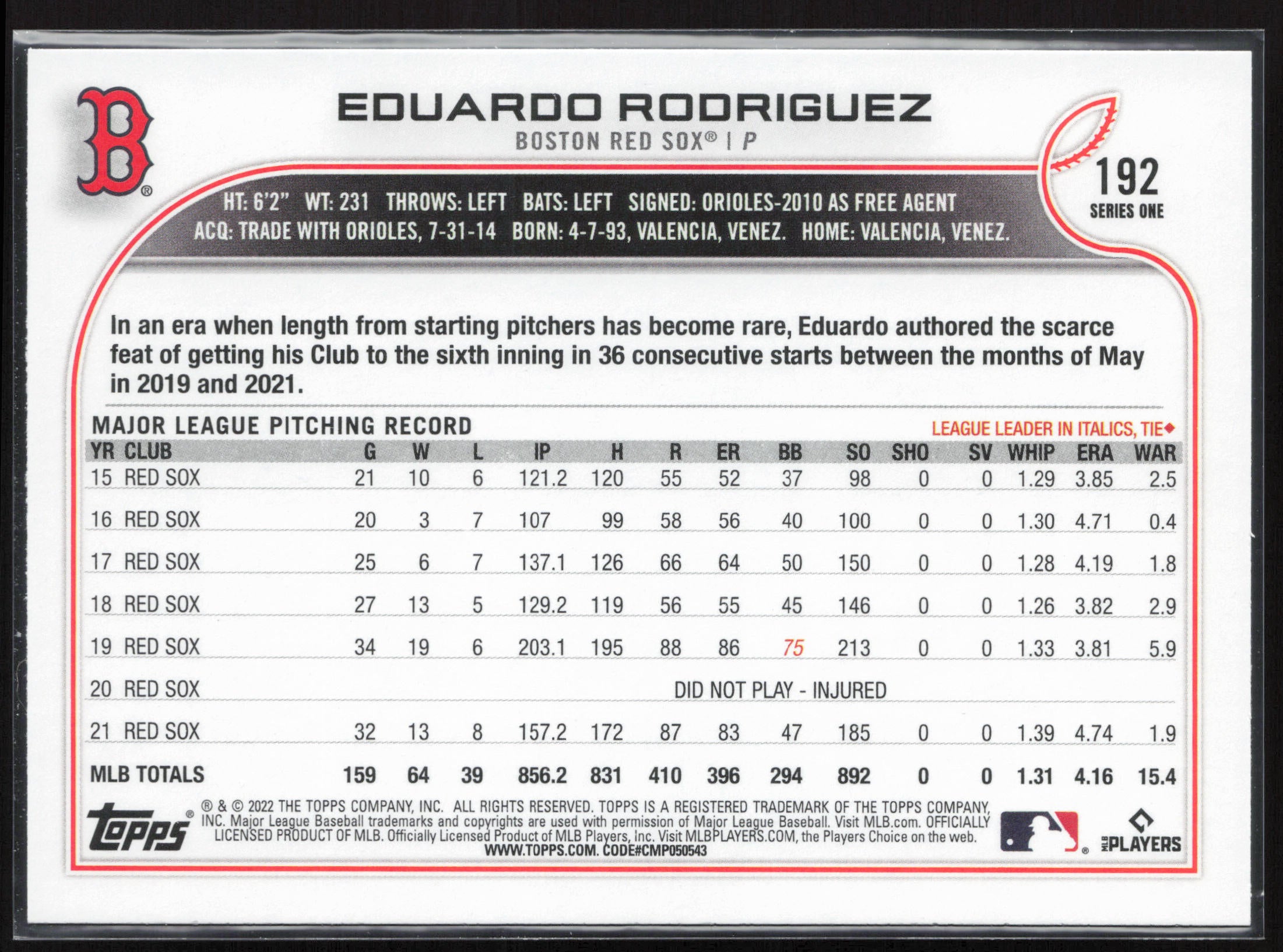 2022 Topps #192 Eduardo Rodriguez