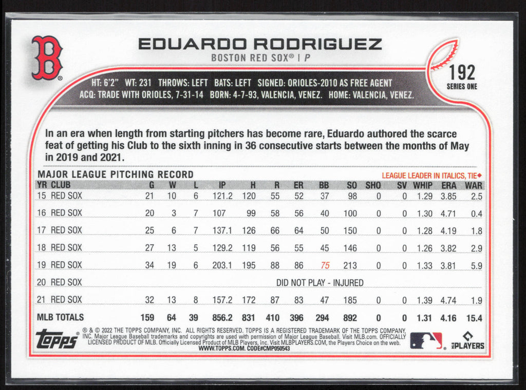2022 Topps #192 Eduardo Rodriguez