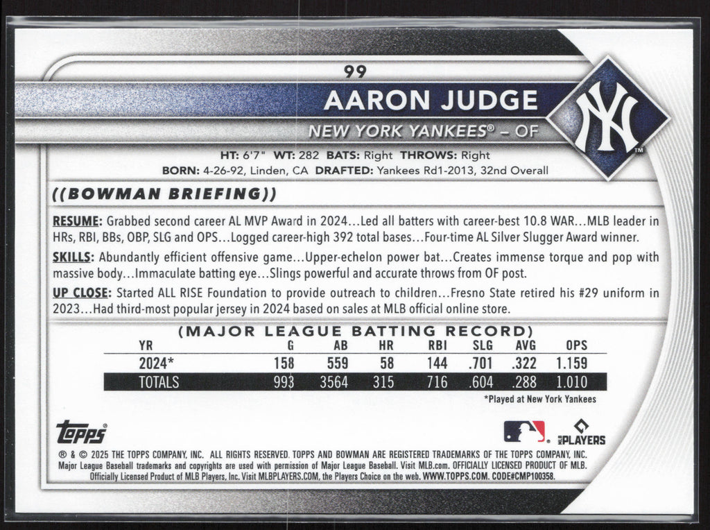 2025 Bowman #99 Aaron Judge
