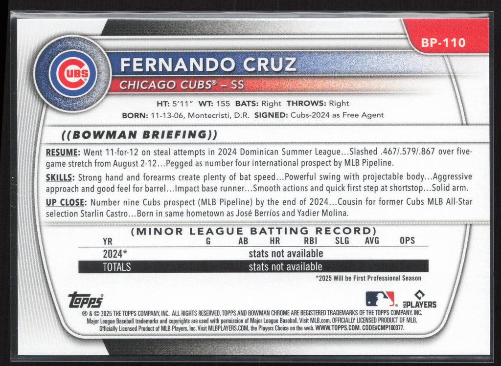 2025 Bowman #BP-110 Fernando Cruz Prospects