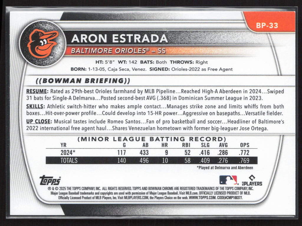 2025 Bowman #BP-33 Aron Estrada Prospects