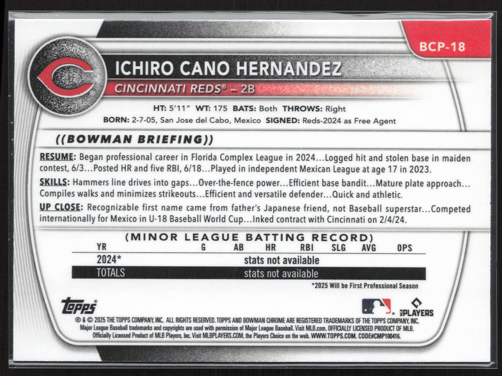 2025 Bowman #BCP-18 Ichiro Cano Hernandez Chrome Prospects