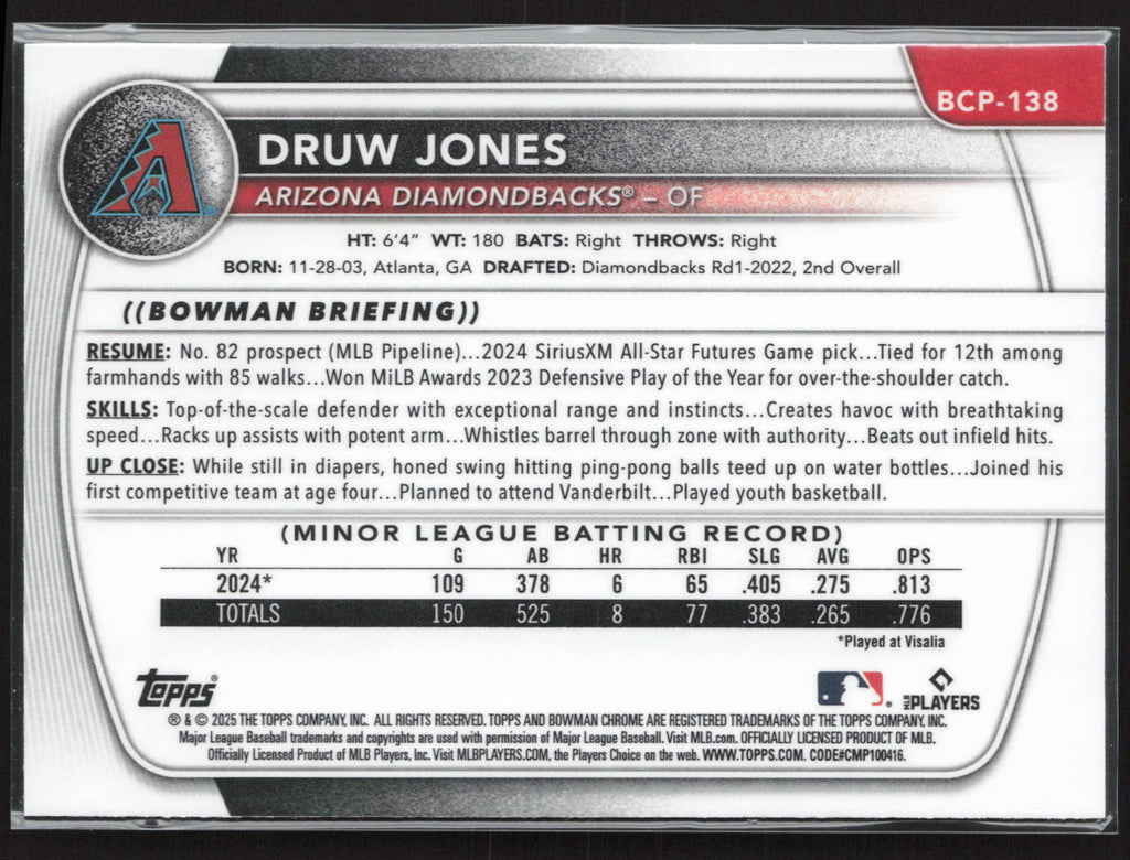 2025 Bowman #BCP-138 Druw Jones Chrome Prospects