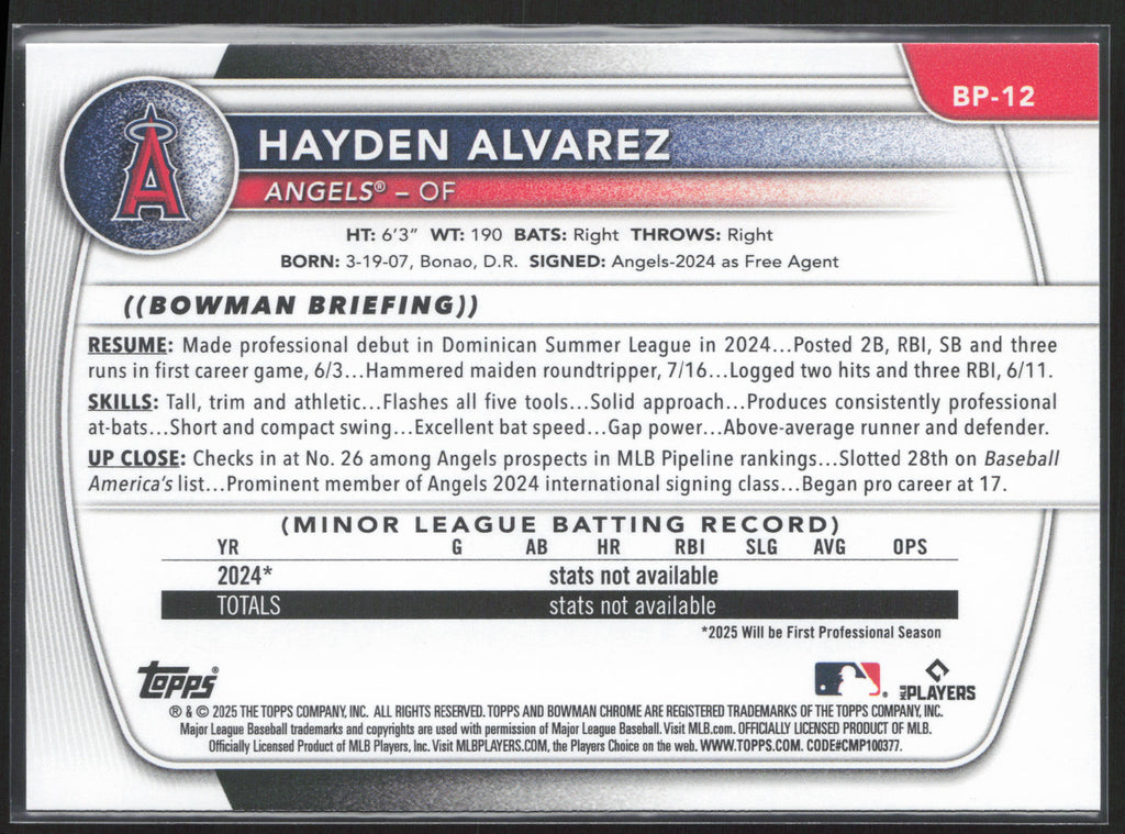 2025 Bowman #BP-12 Hayden Alvarez Prospects