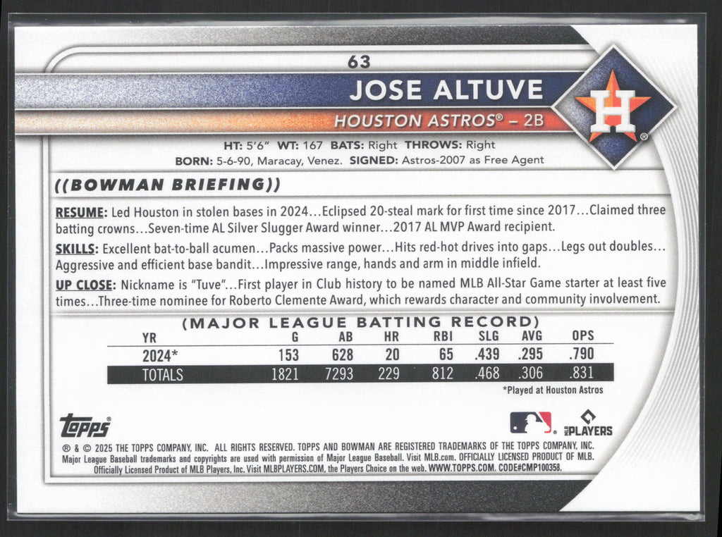 2025 Bowman #63 Jose Altuve