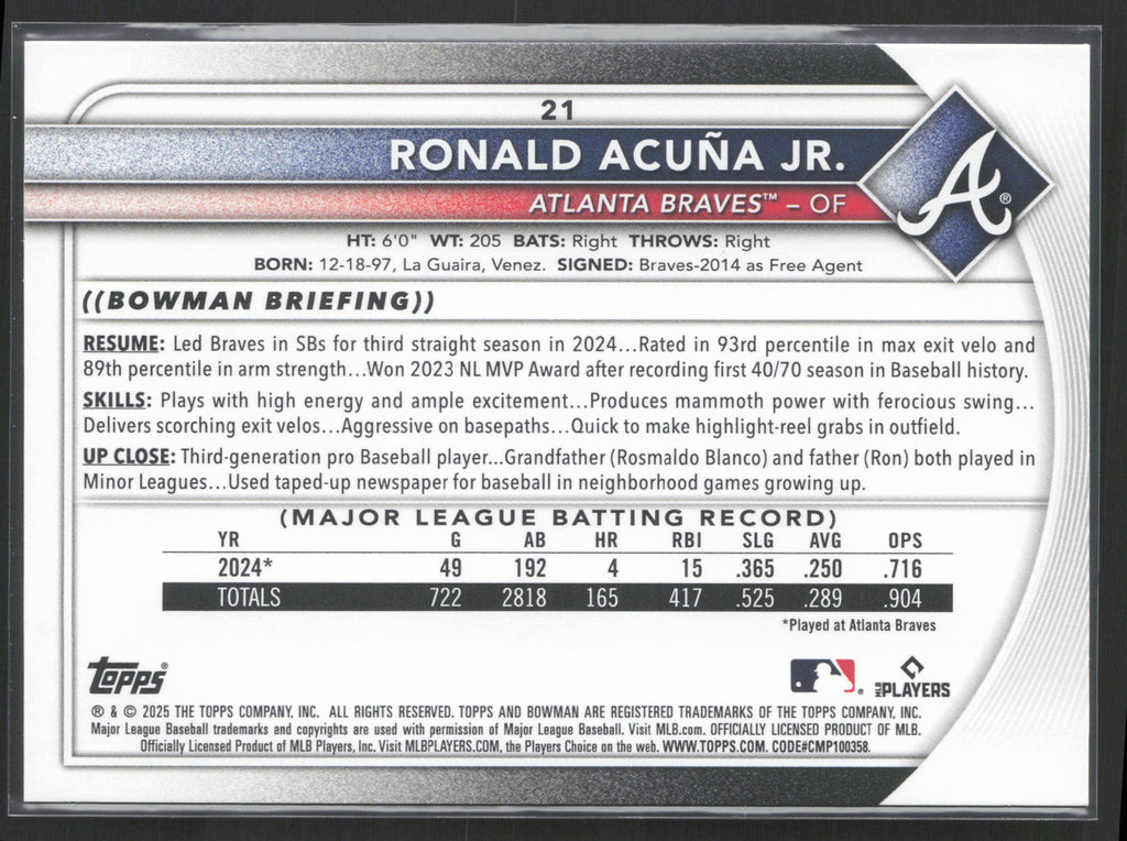 2025 Bowman #21 Ronald Acuña Jr.
