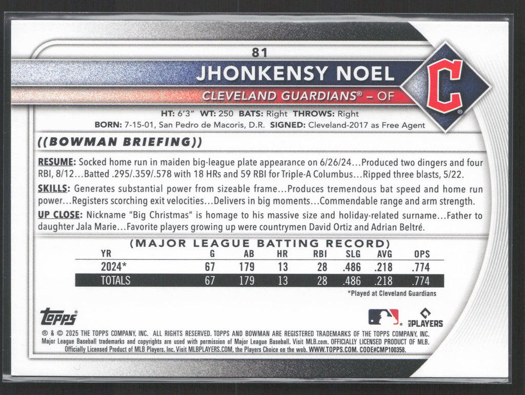 2025 Bowman #81 Jhonkensy Noel